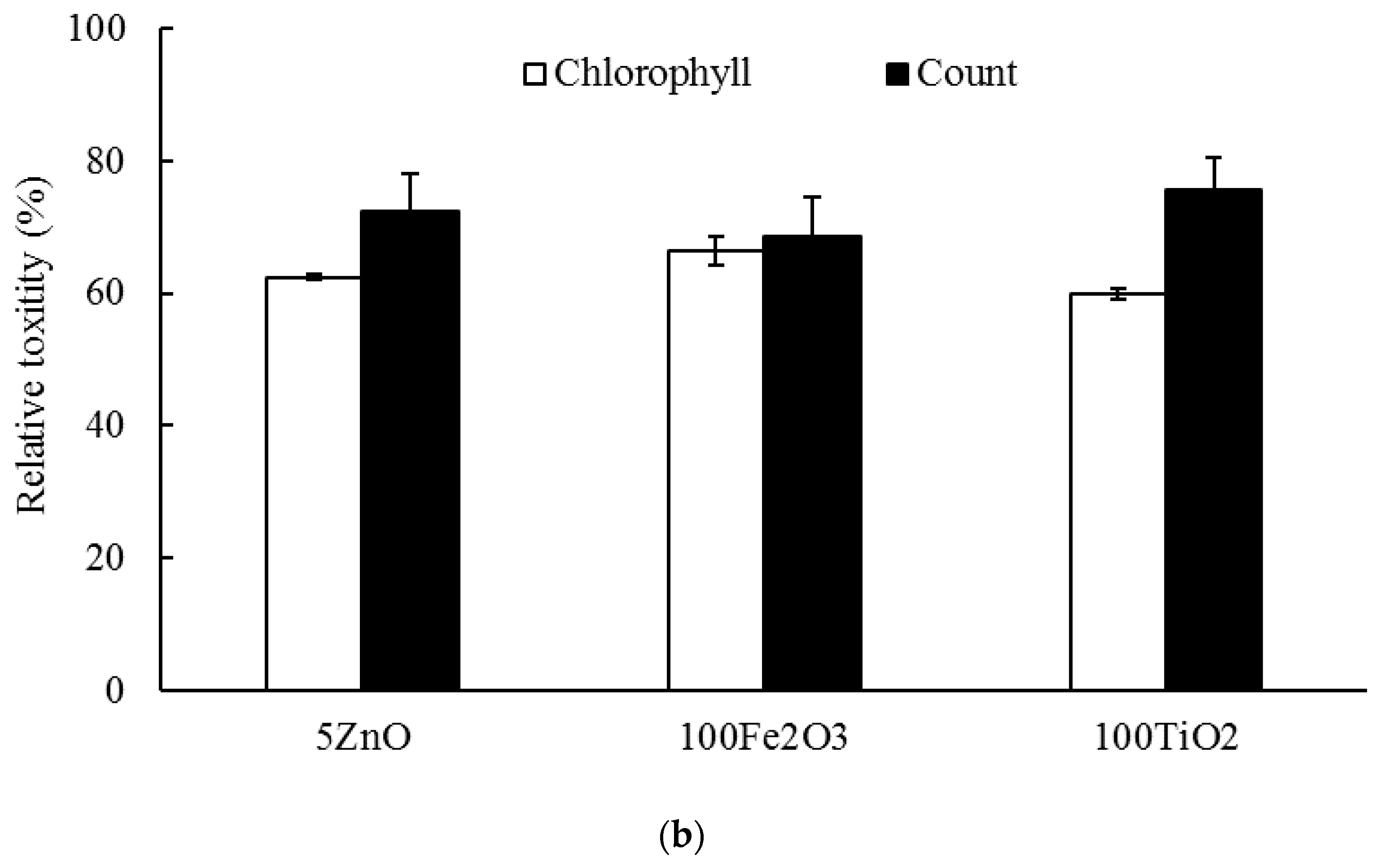 Materials 11 00121 g001b