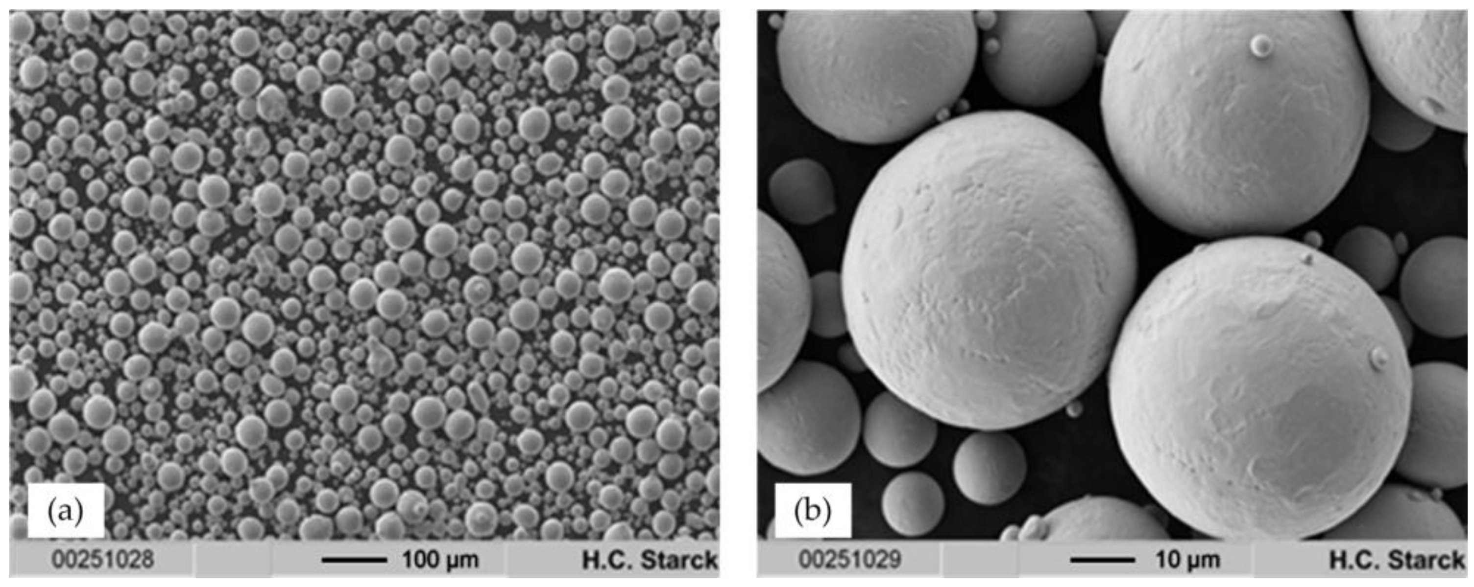 Materials 11 00124 g001