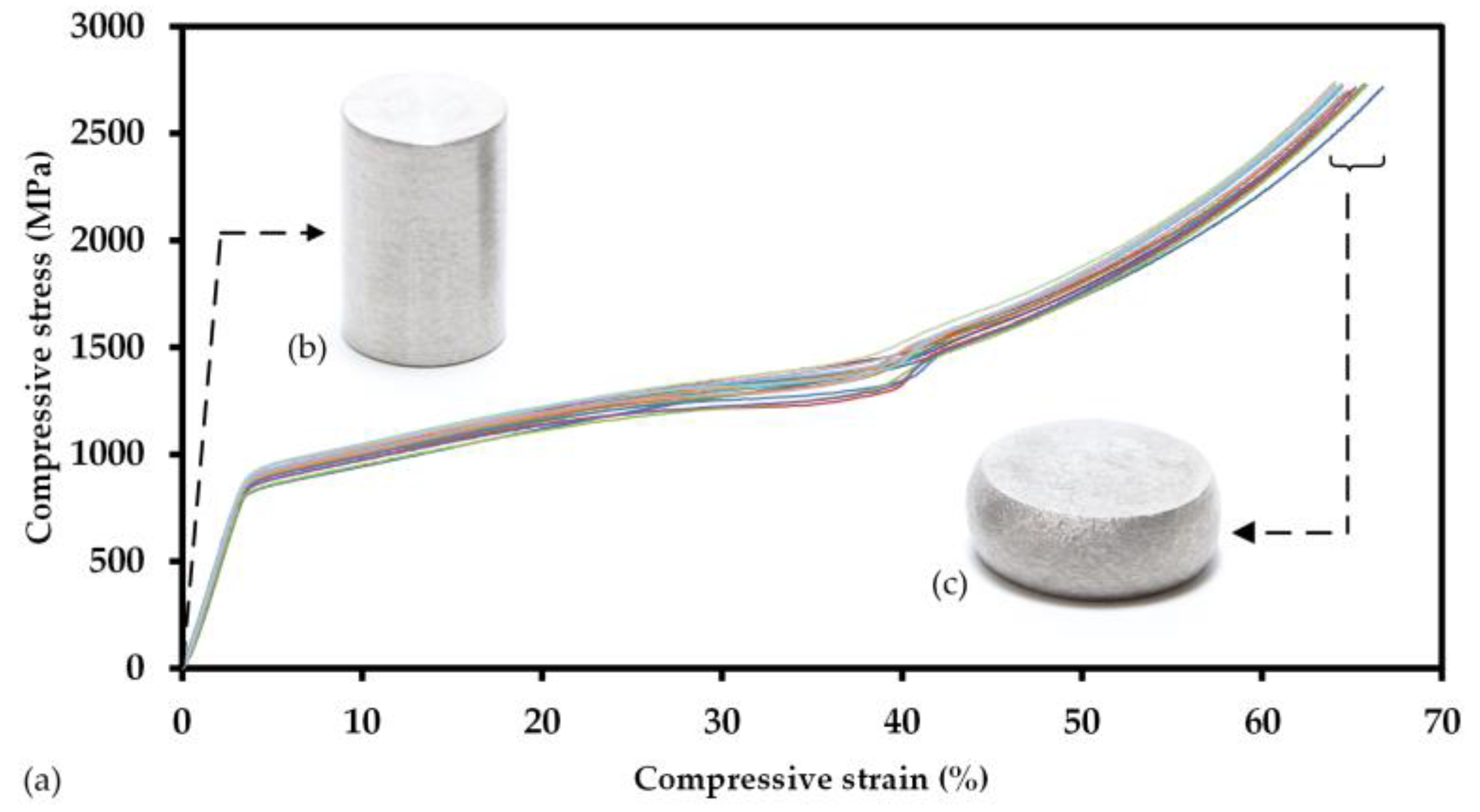 Materials 11 00124 g008
