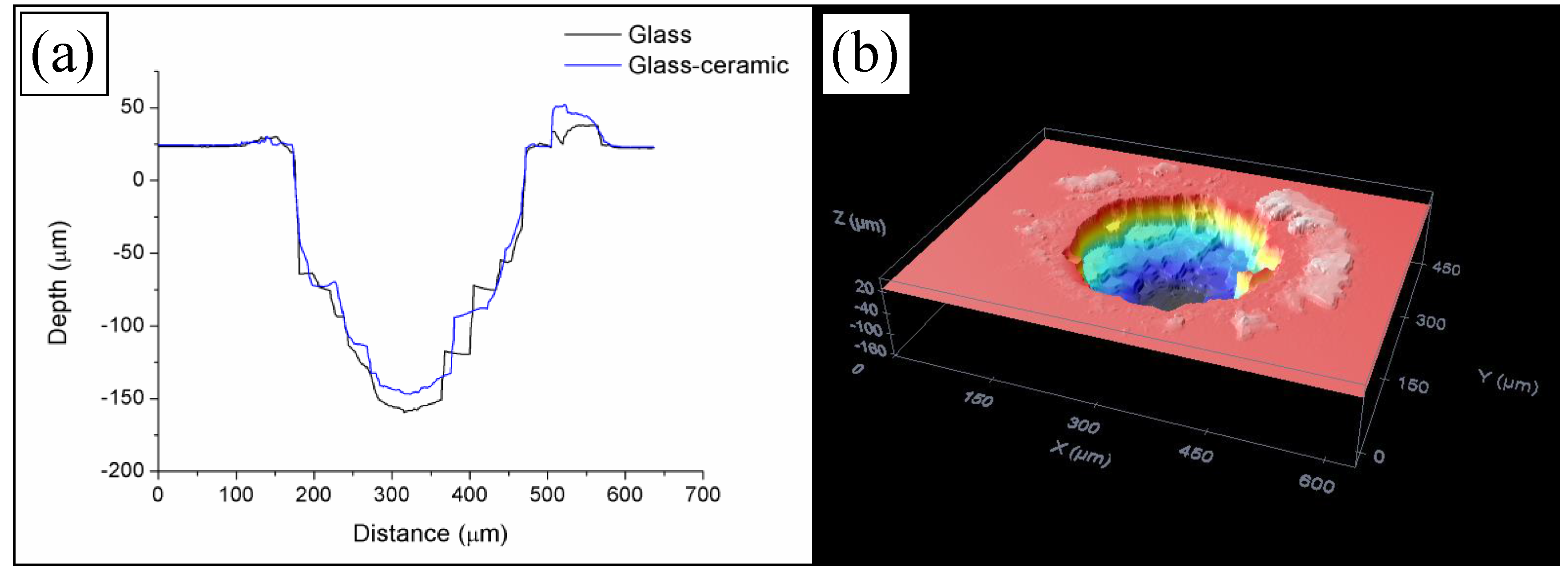 Materials 11 00125 g001