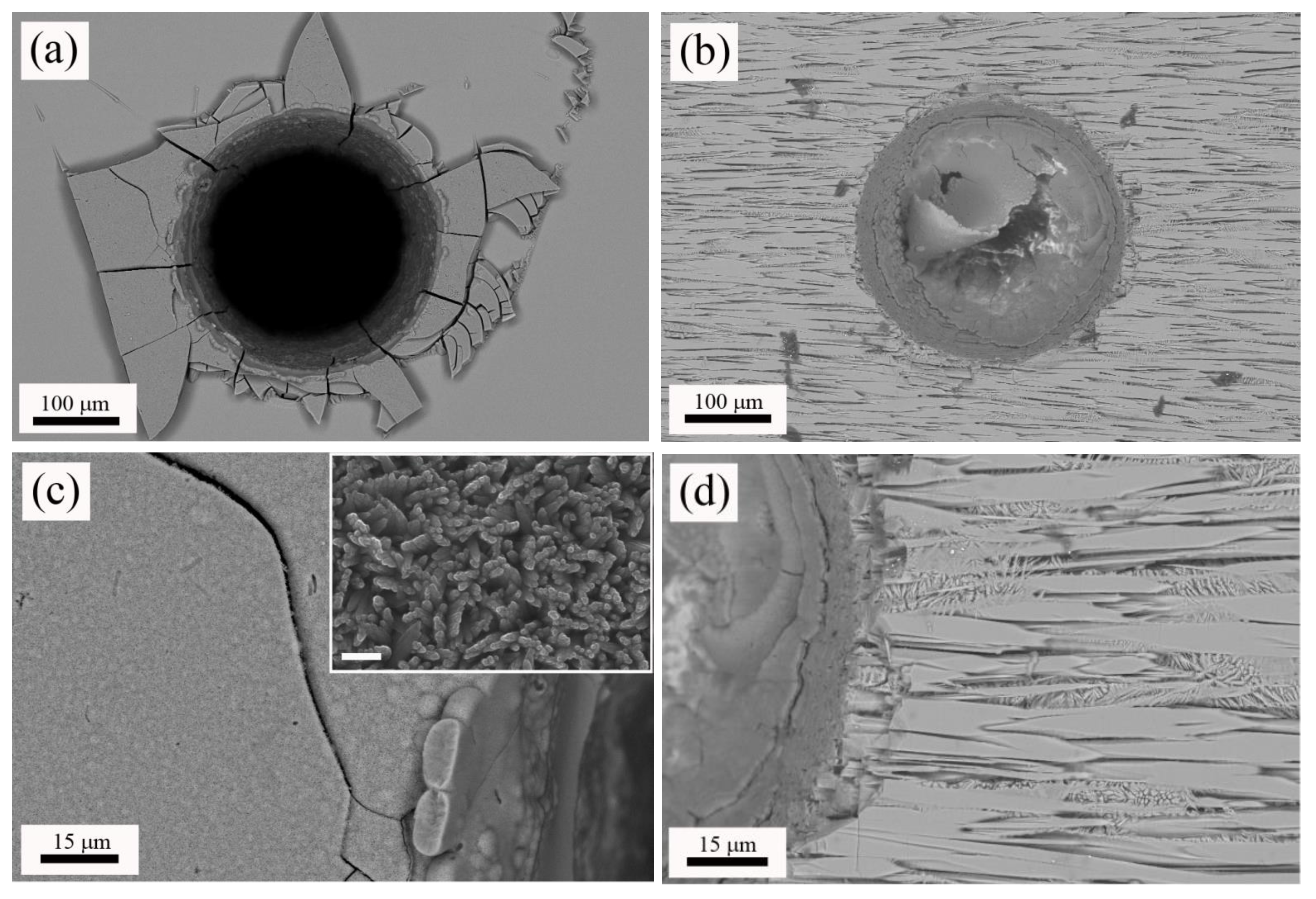 Materials 11 00125 g004
