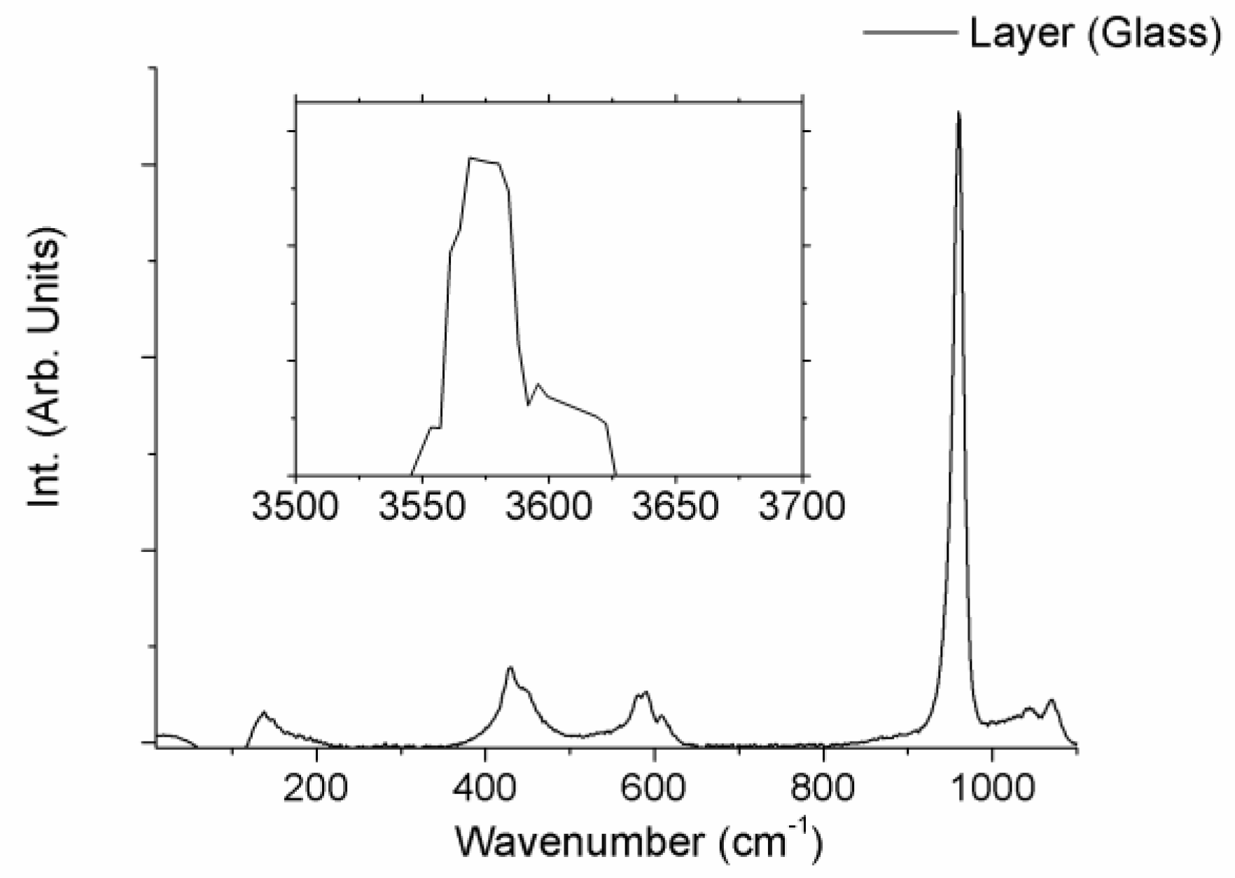 Materials 11 00125 g006