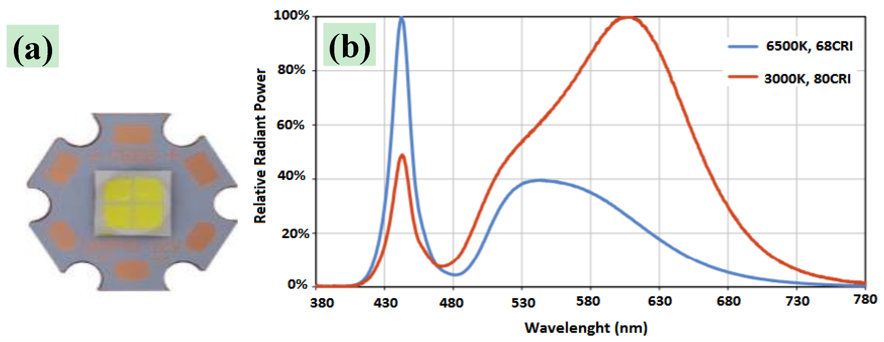 Materials 11 00127 g003