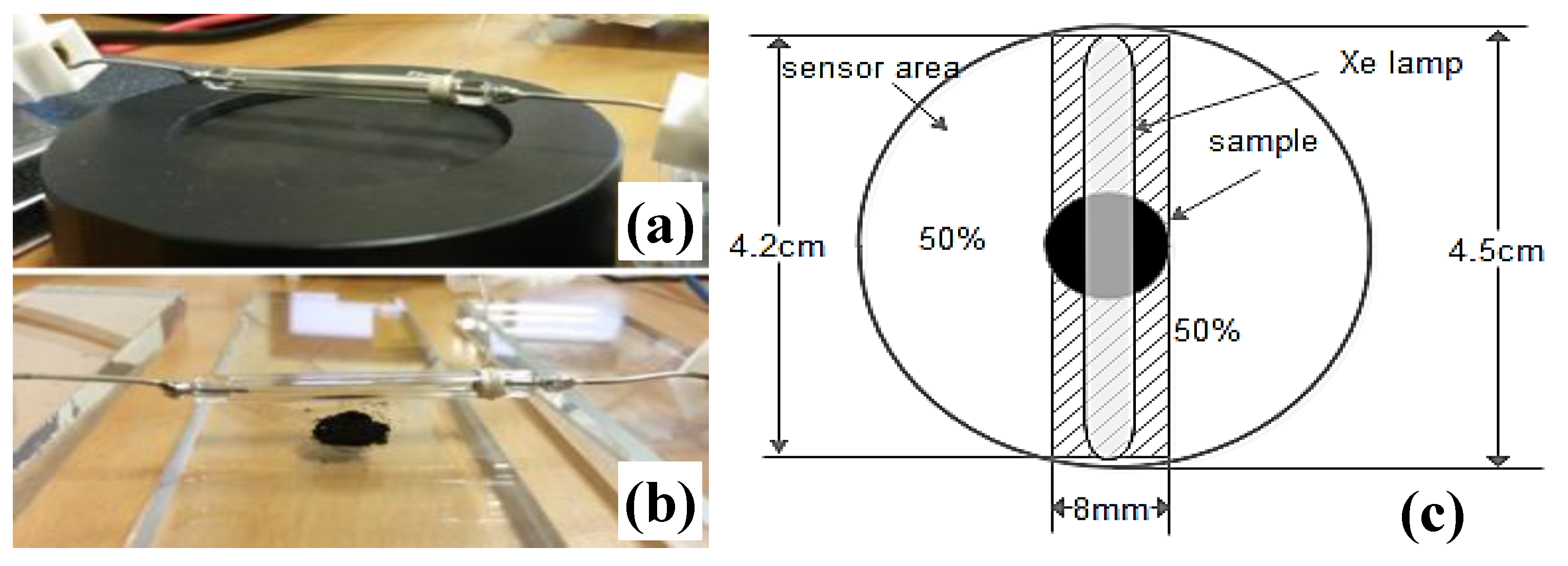 Materials 11 00127 g010