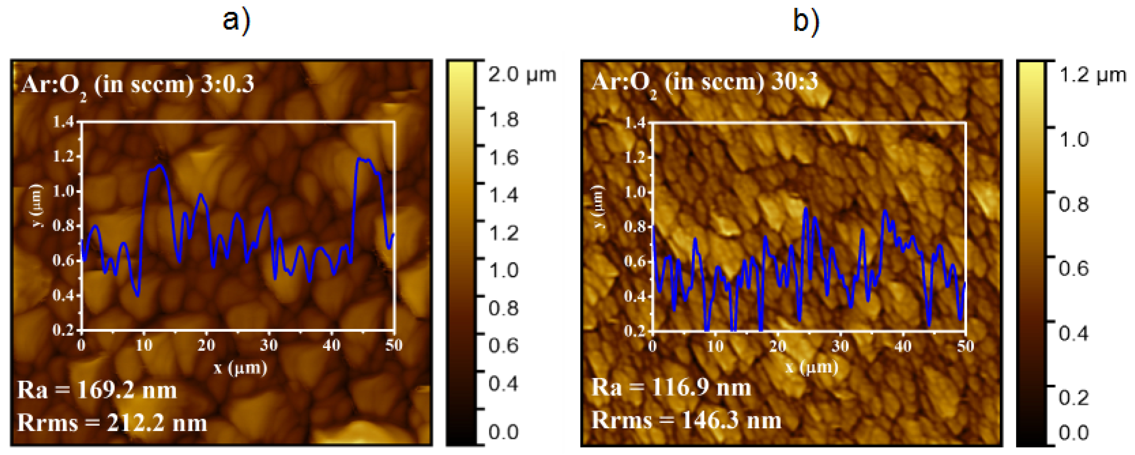 Materials 11 00131 g001