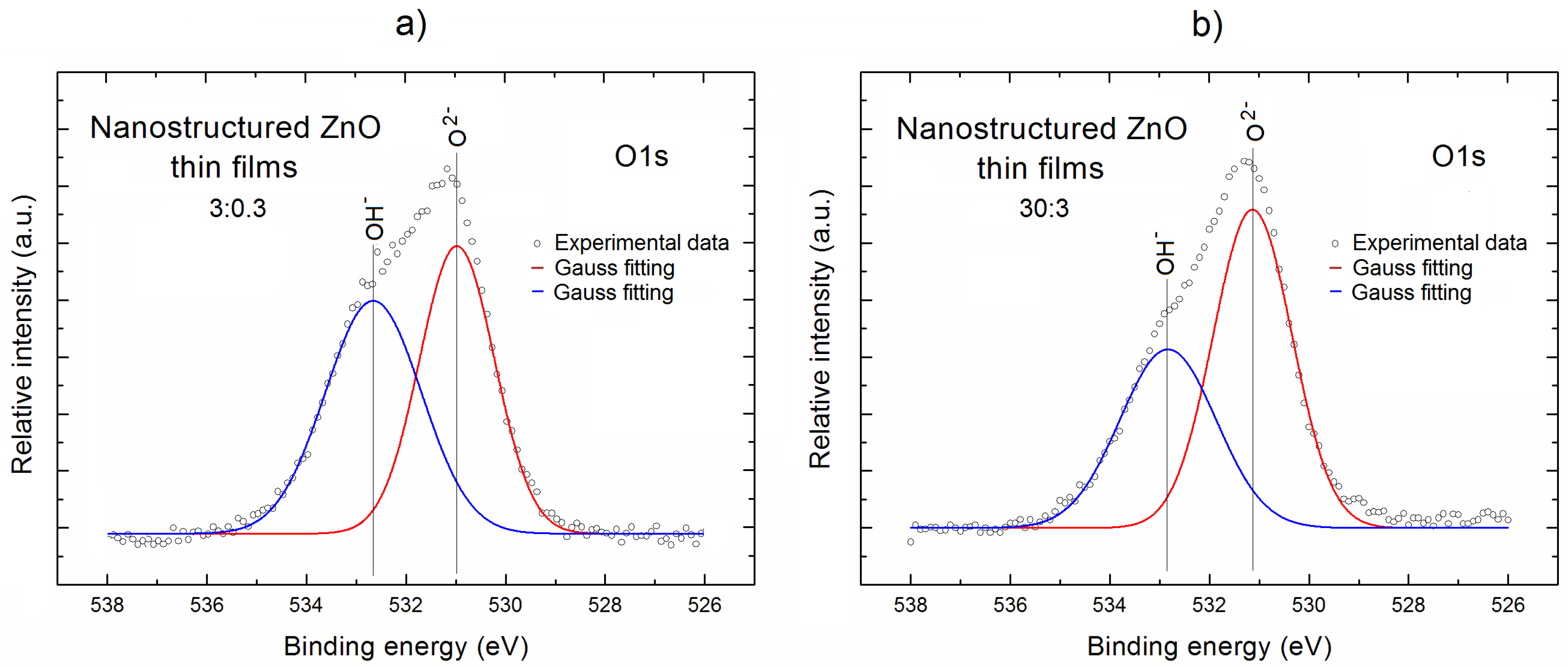Materials 11 00131 g004