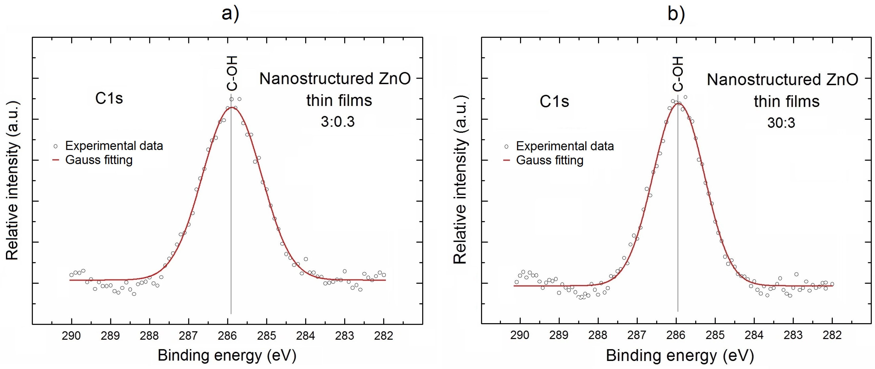 Materials 11 00131 g005