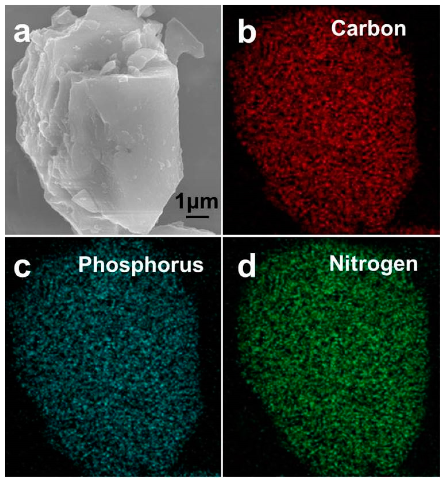 Materials 11 00134 g002