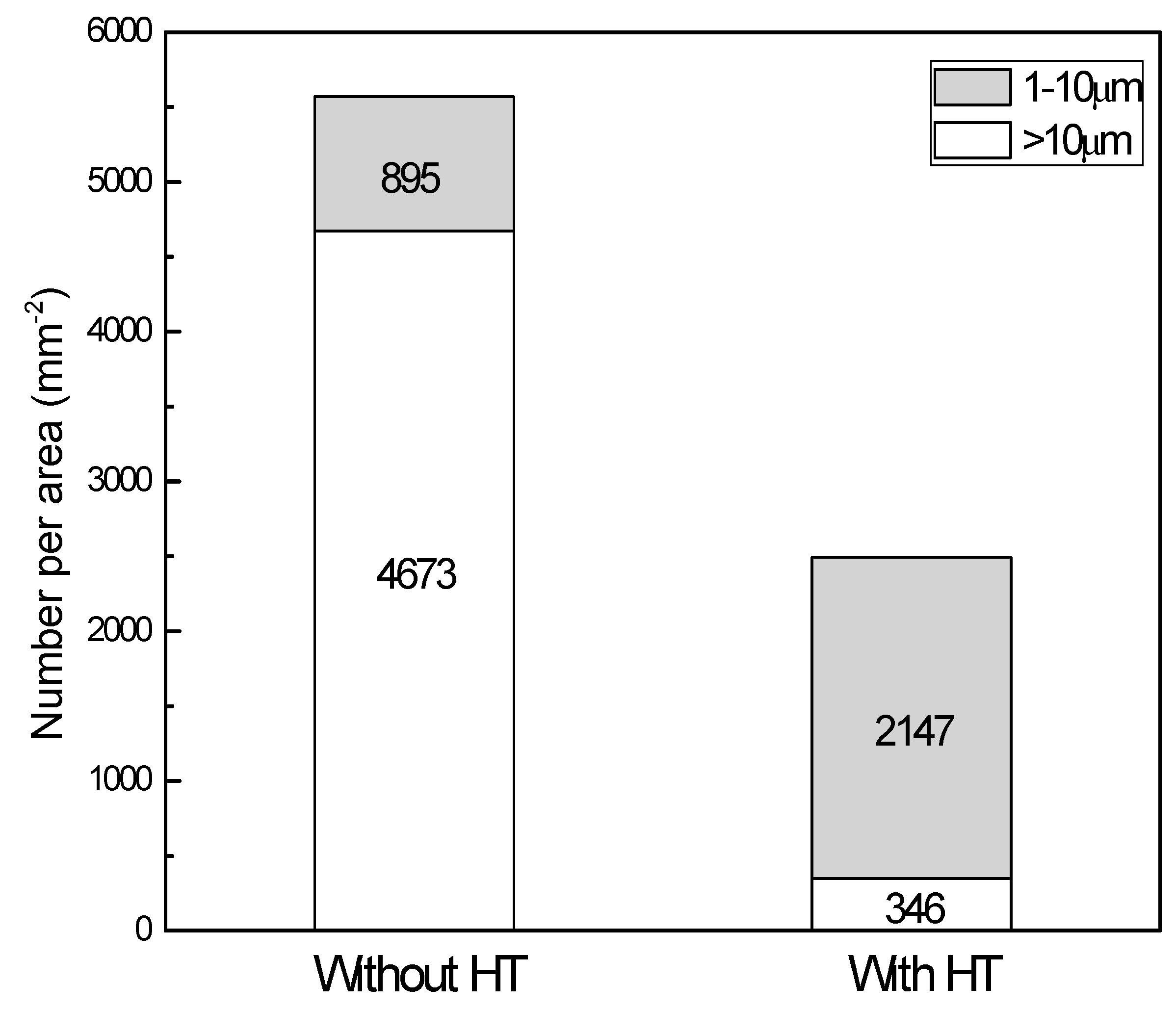 Materials 11 00136 g005