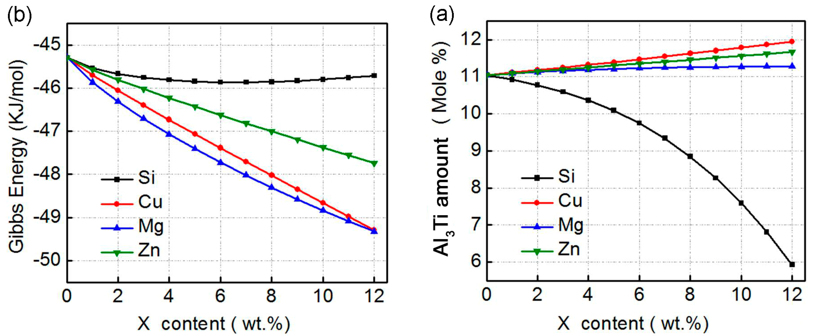 Materials 11 00138 g002 Materials 11 00138 g002