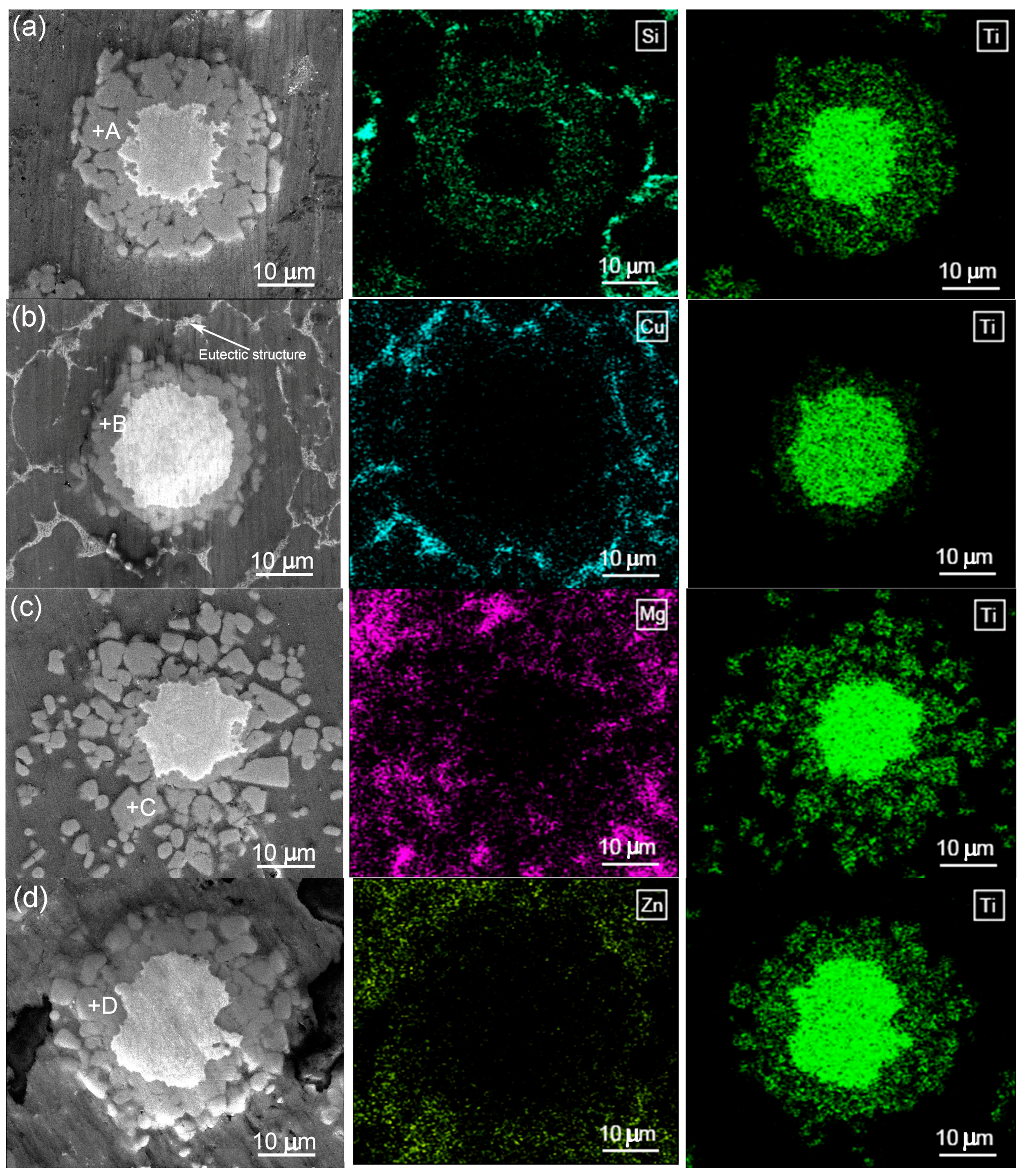 Materials 11 00138 g004 Materials 11 00138 g004