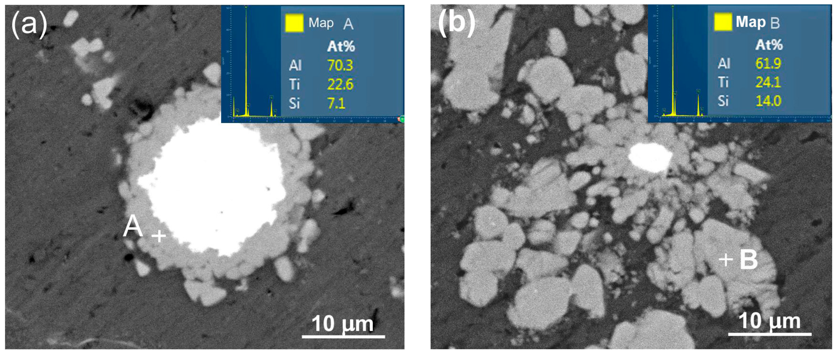 Materials 11 00138 g006 Materials 11 00138 g006