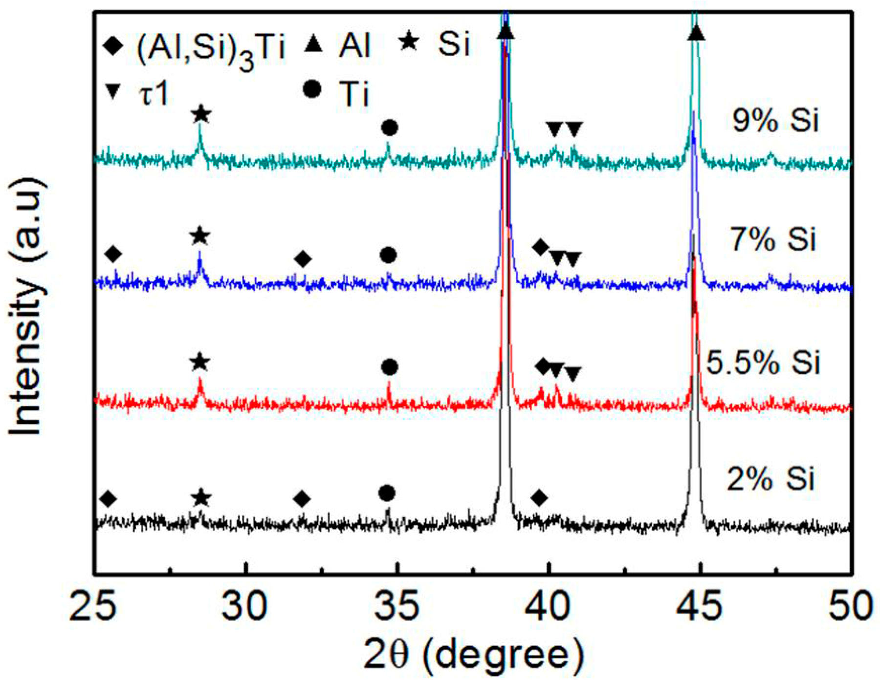 Materials 11 00138 g008 Materials 11 00138 g008