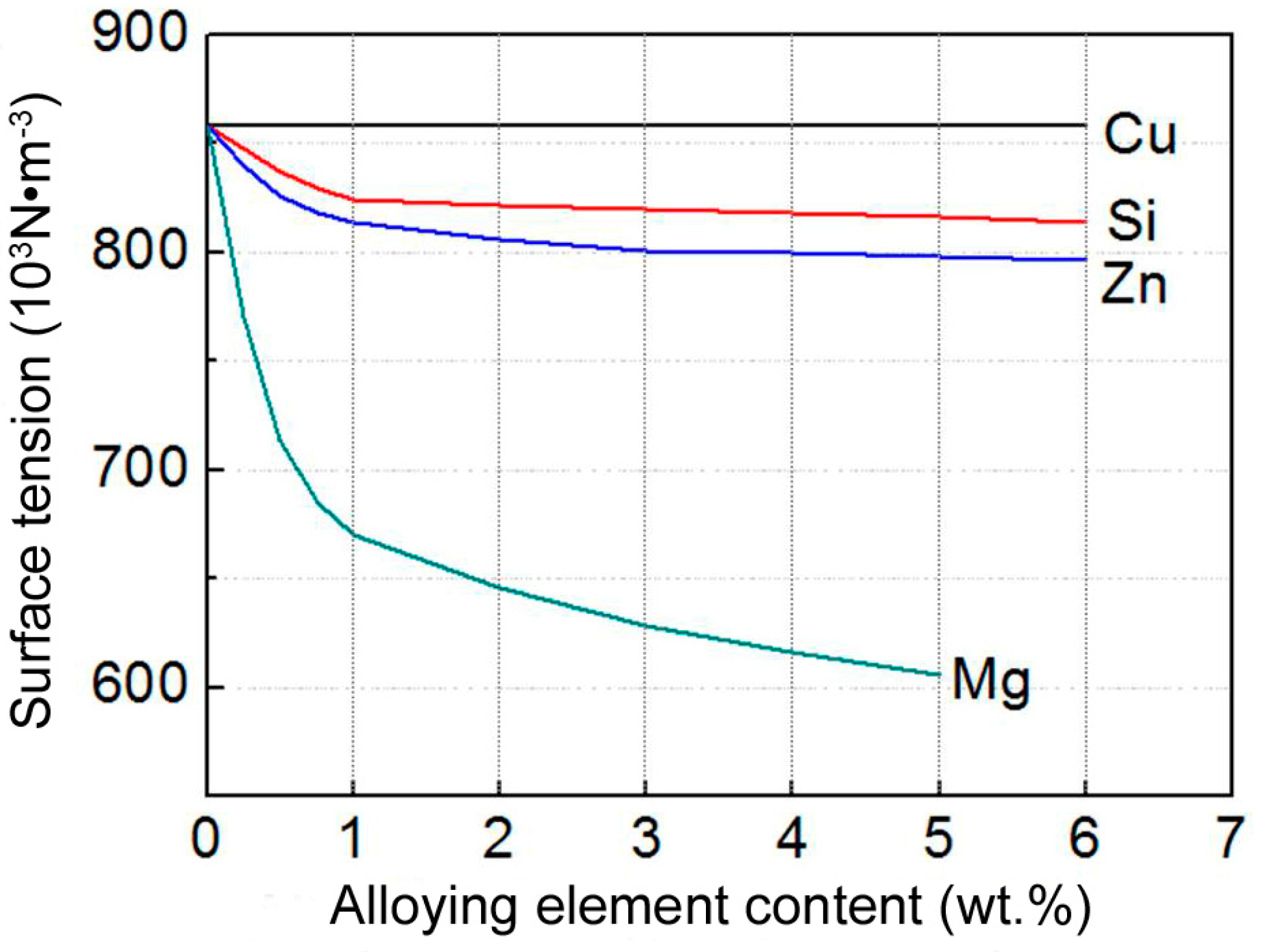Materials 11 00138 g010 Materials 11 00138 g010