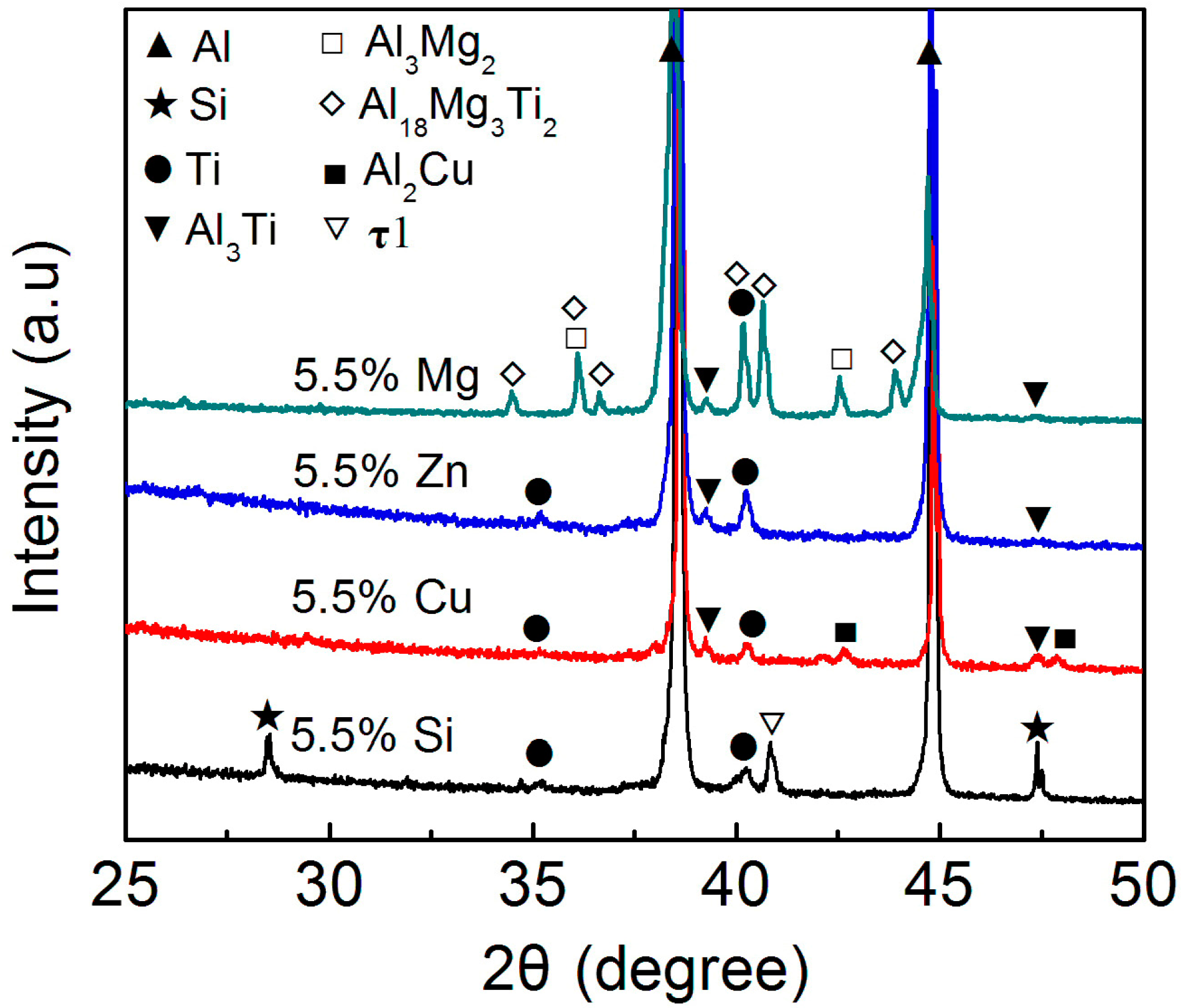 Materials 11 00138 g012 Materials 11 00138 g012