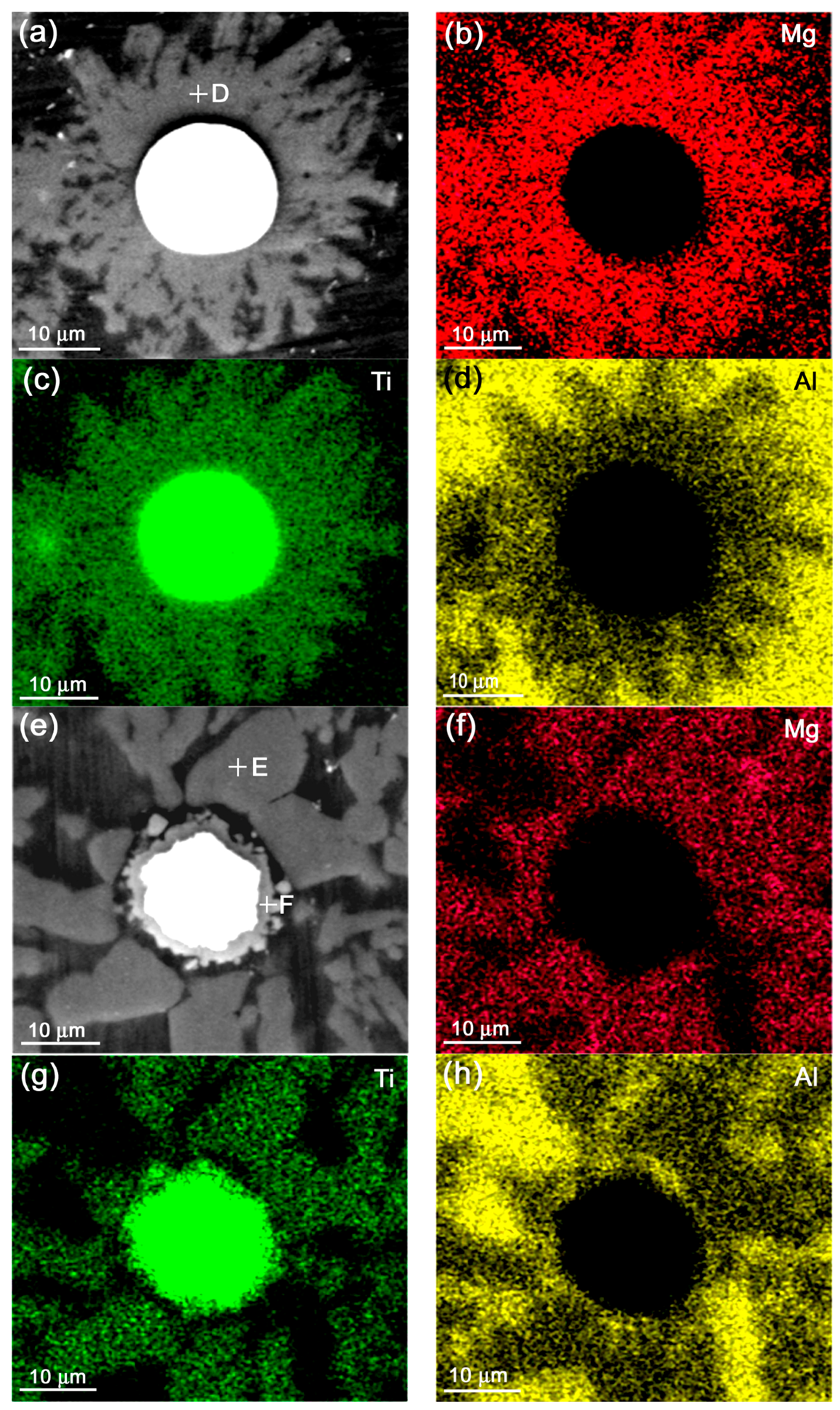 Materials 11 00138 g013 Materials 11 00138 g013