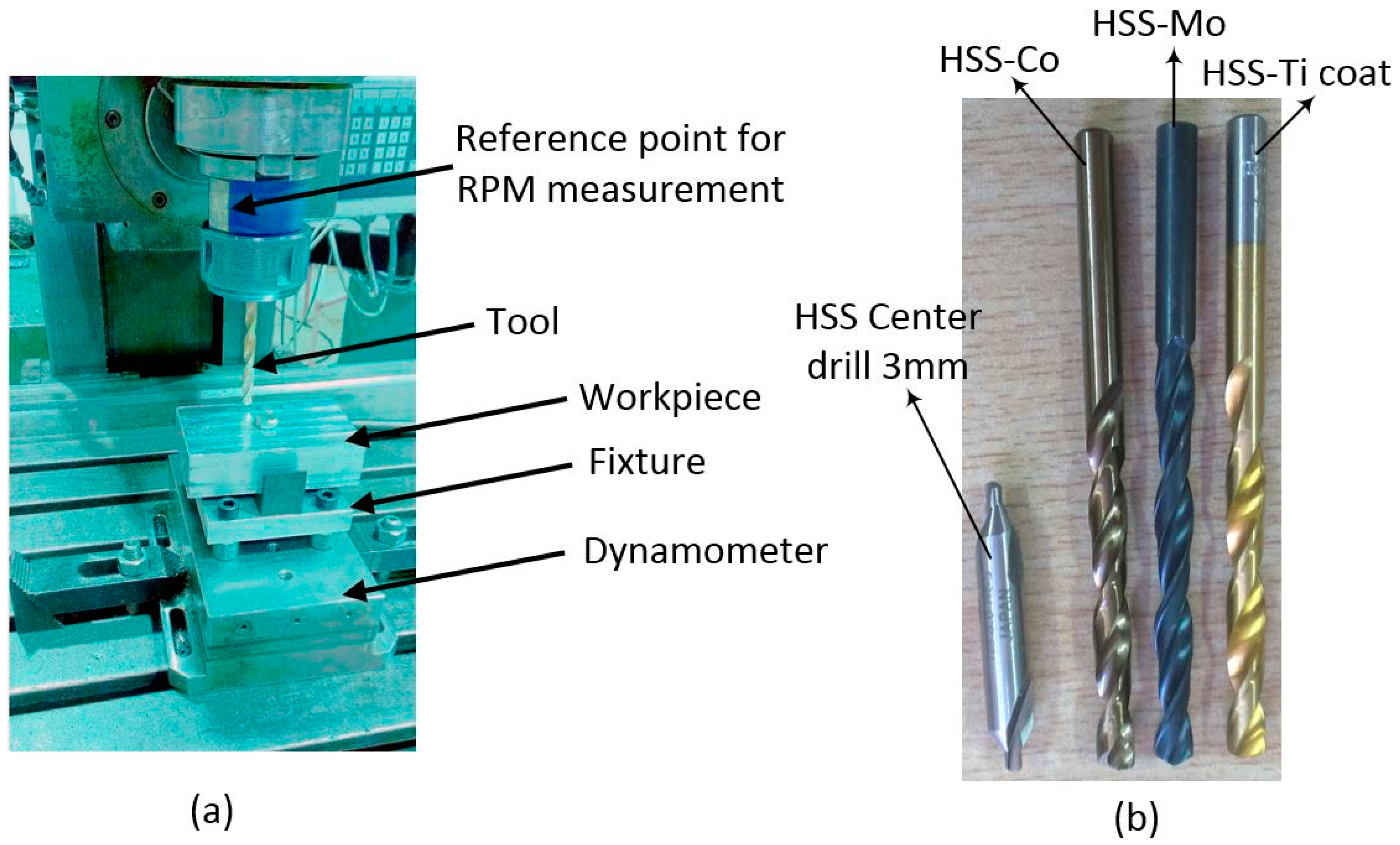Materials 11 00140 g001