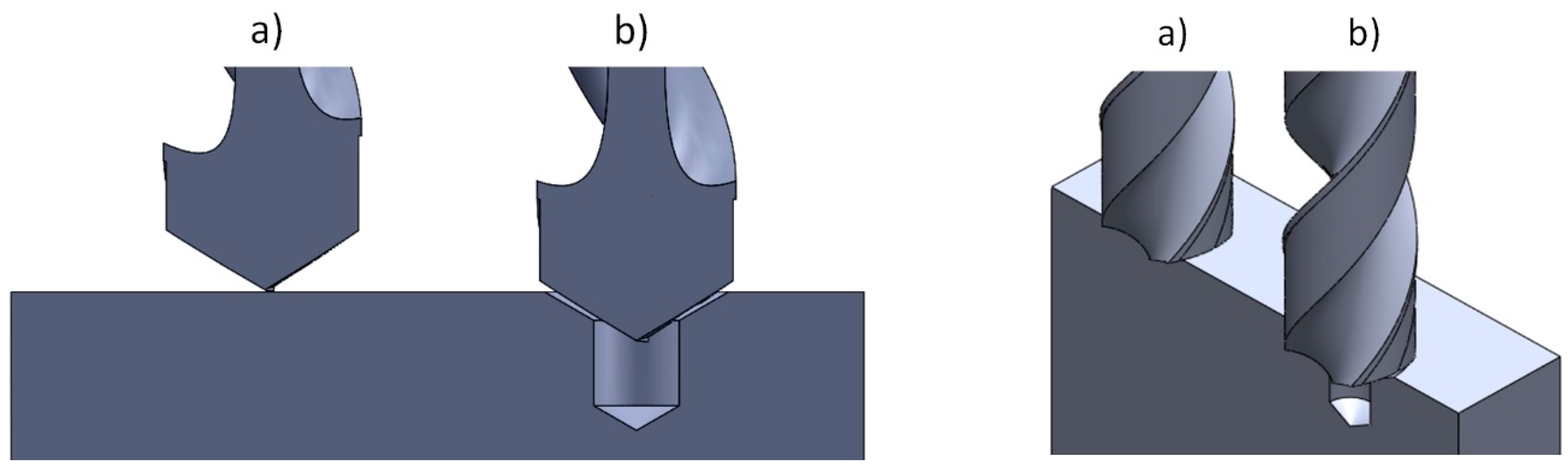 Materials 11 00140 g003