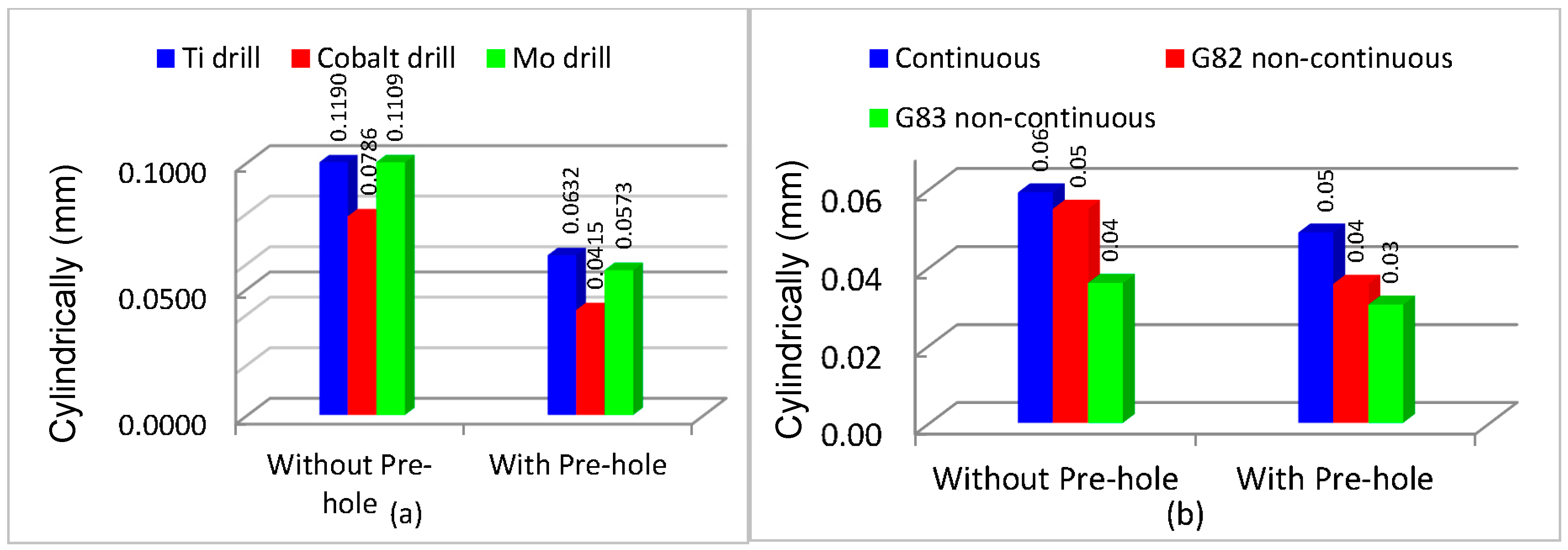 Materials 11 00140 g008