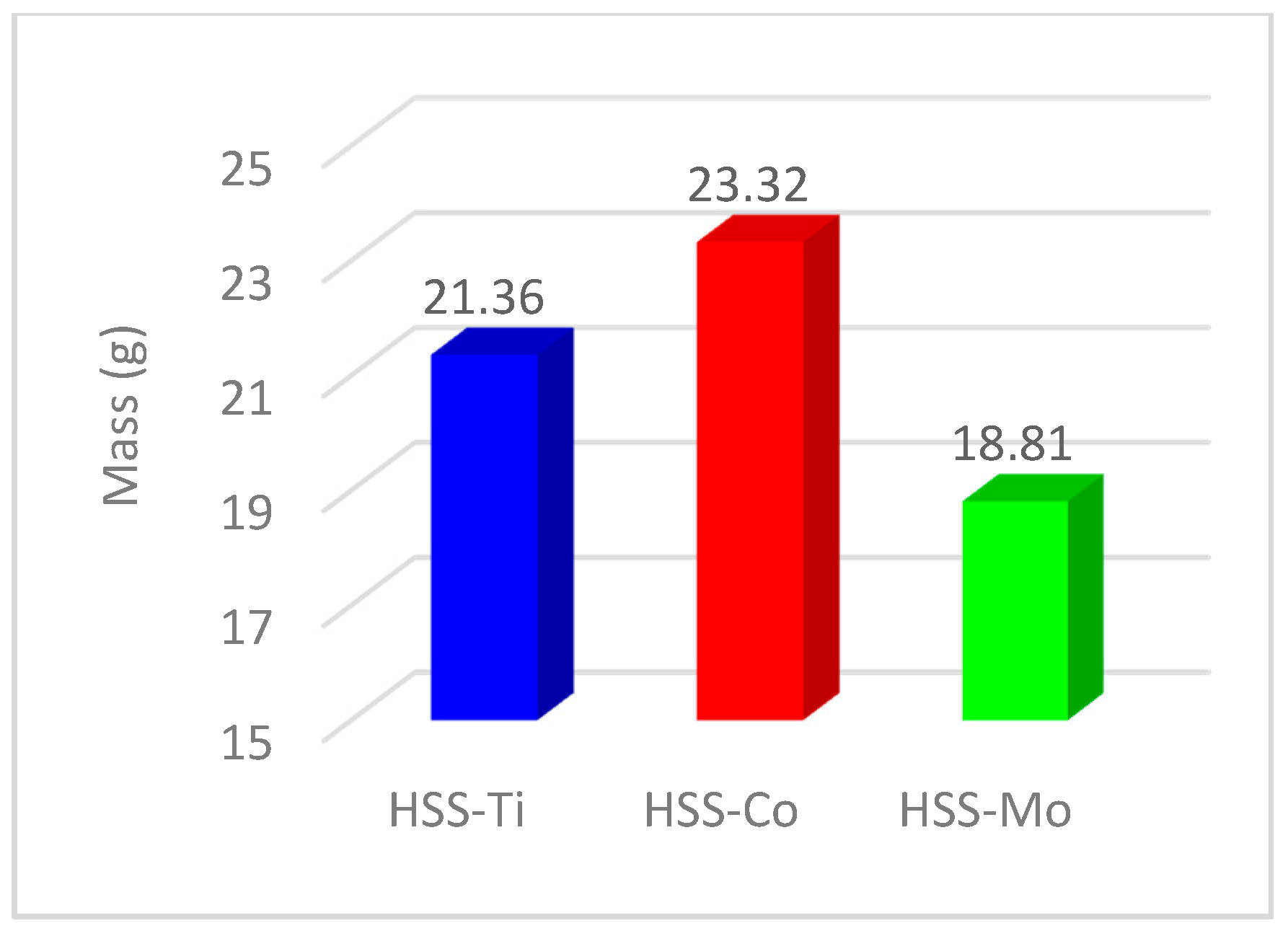 Materials 11 00140 g009