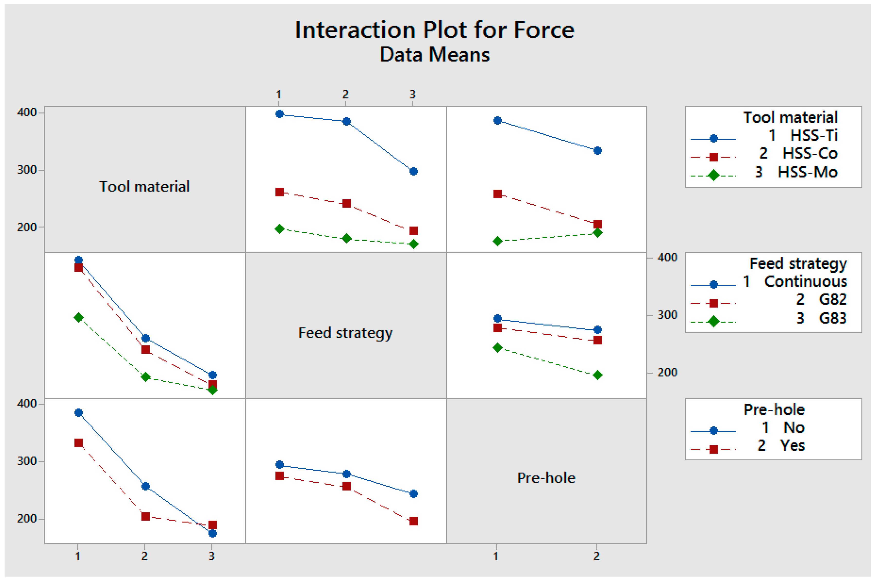 Materials 11 00140 g010