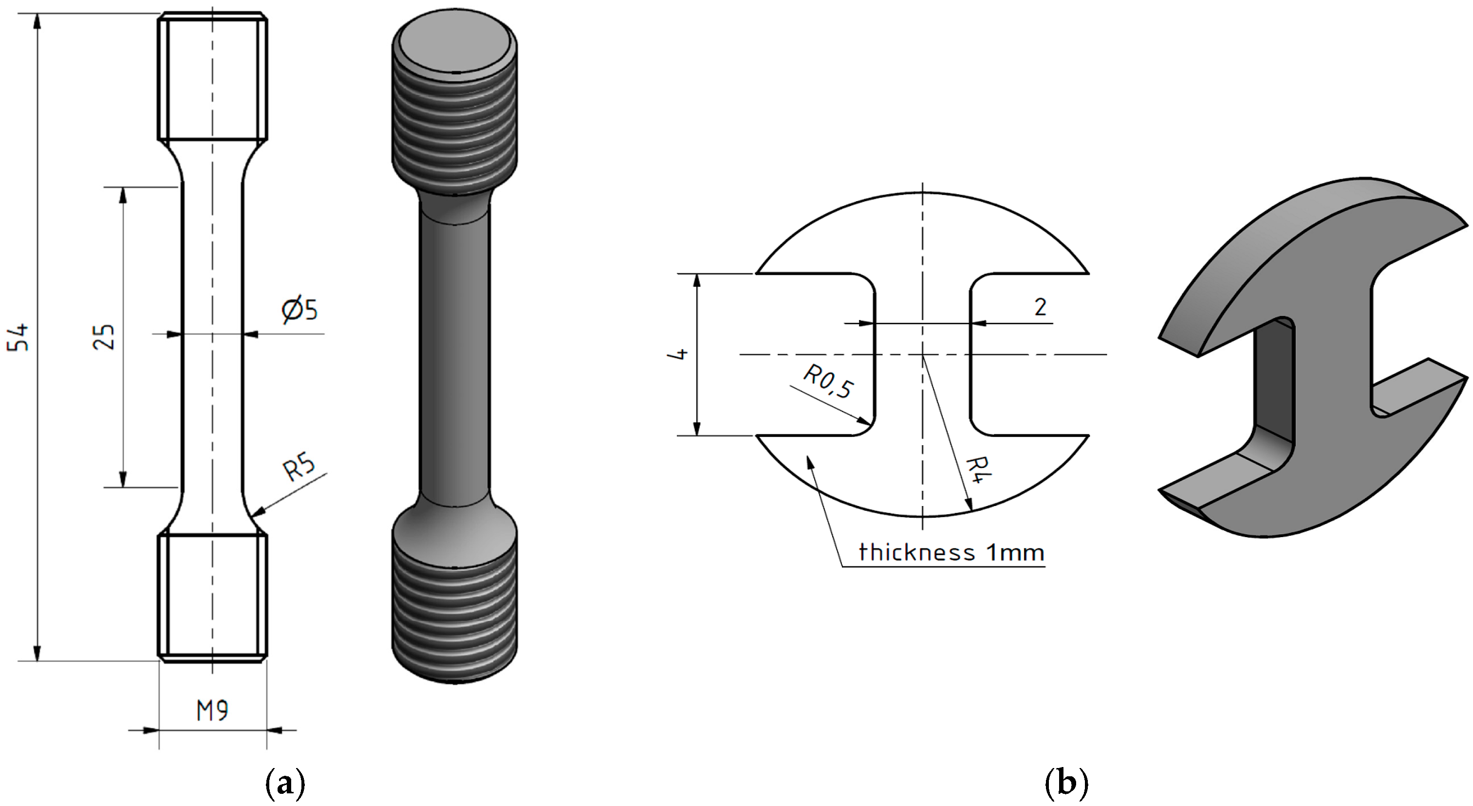 Materials 11 00142 g002