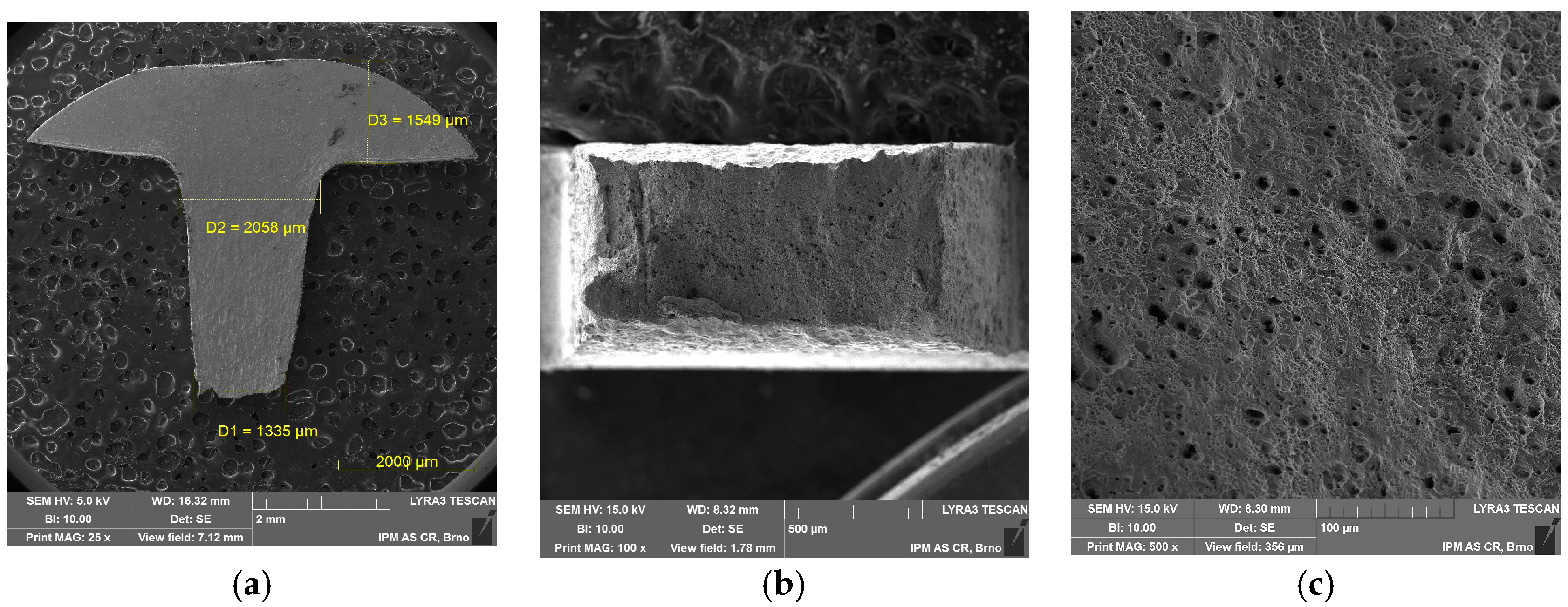 Materials 11 00142 g004