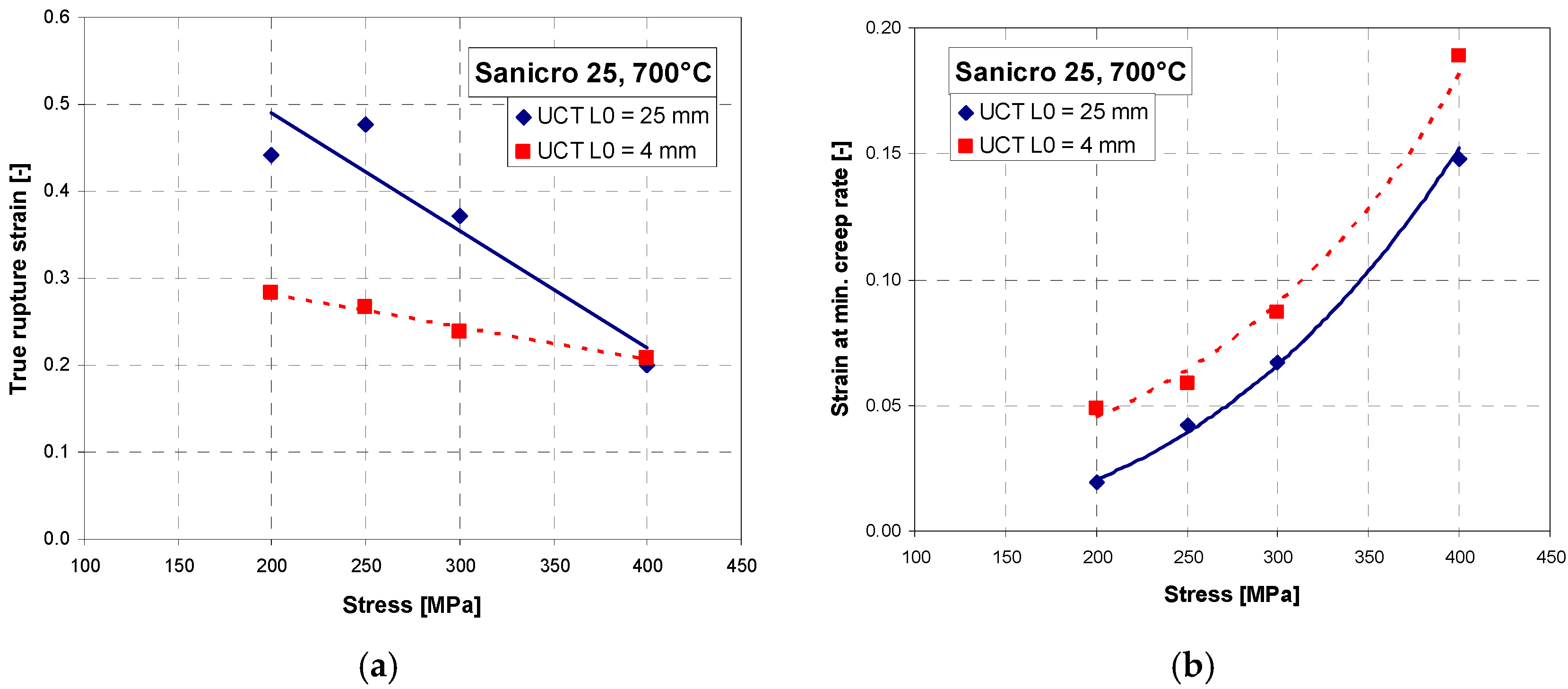 Materials 11 00142 g010