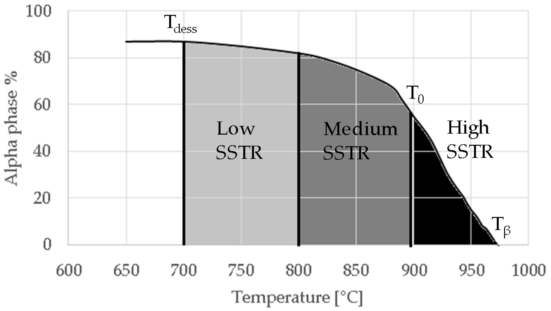 Materials 11 00146 g003