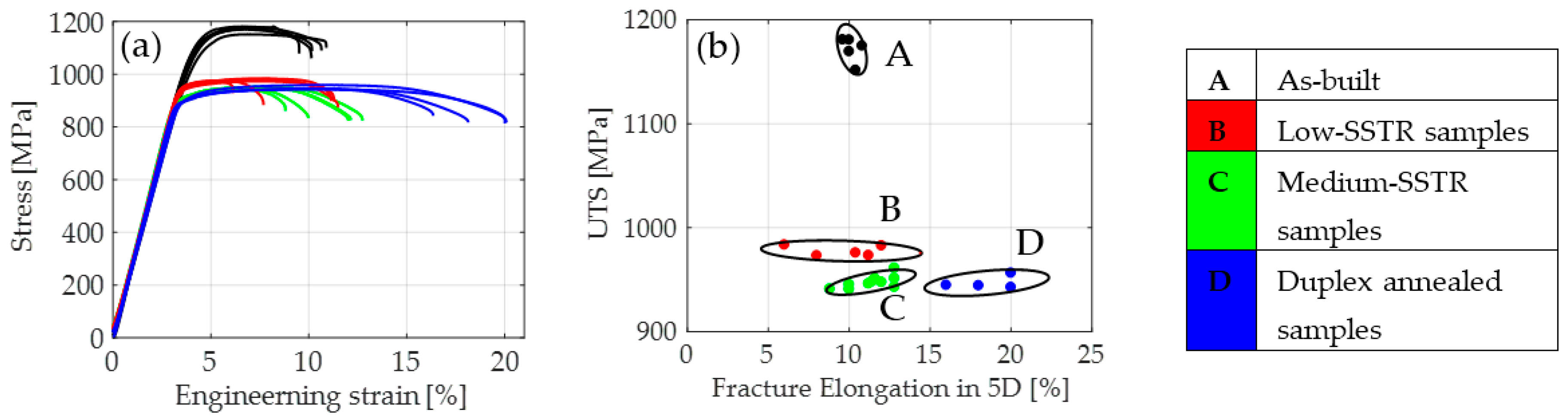 Materials 11 00146 g005