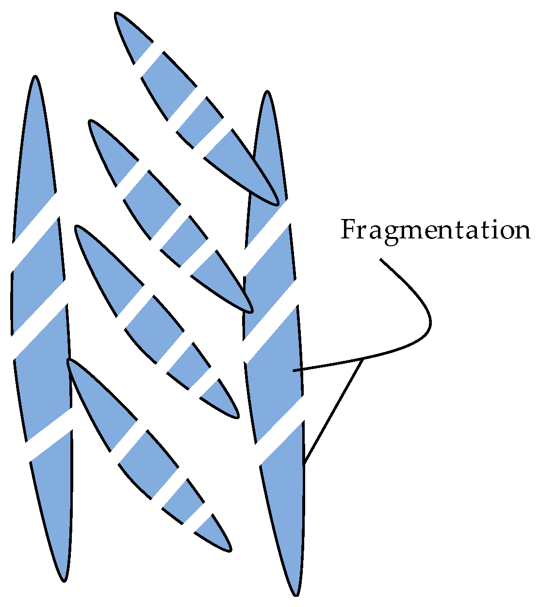 Materials 11 00146 g008