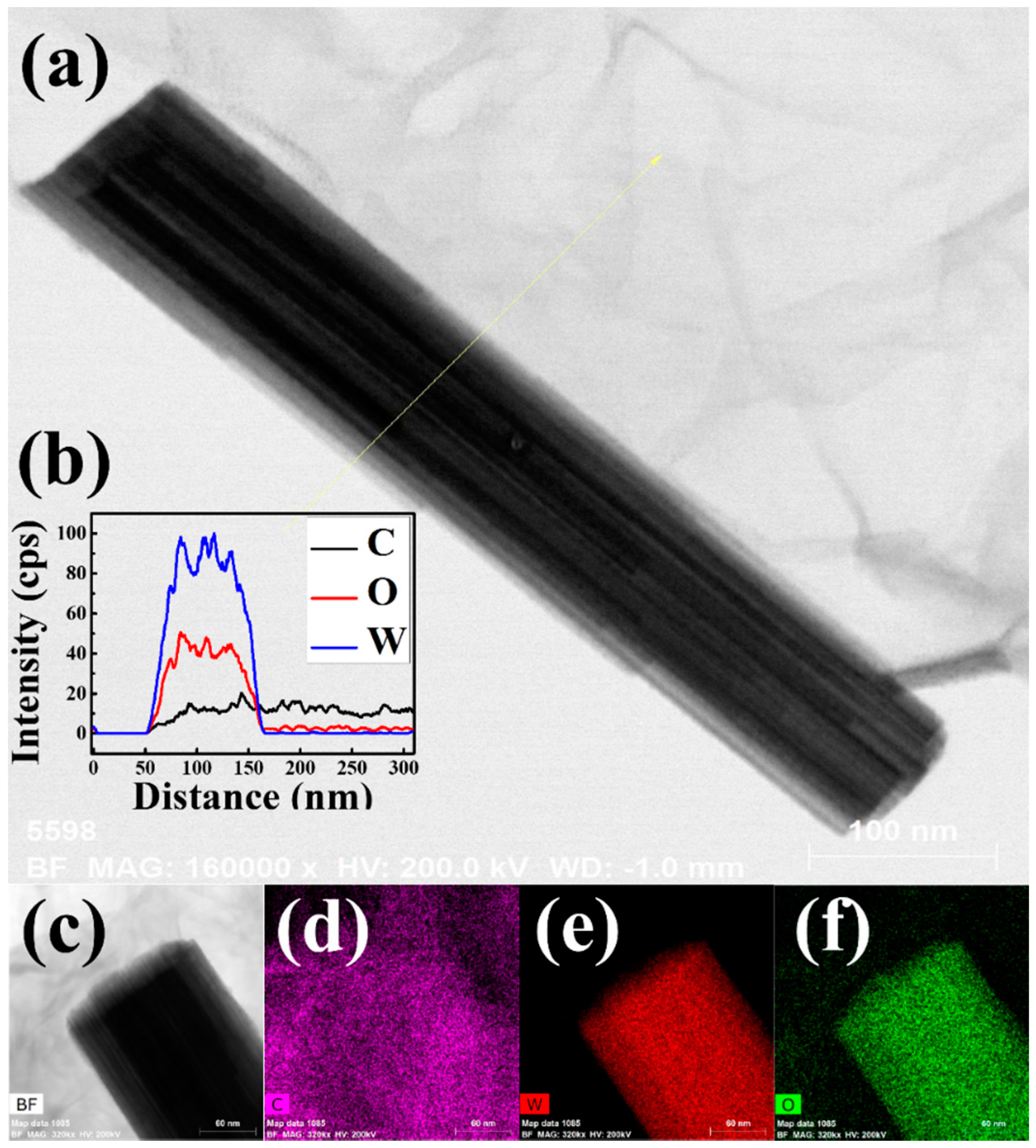 Materials 11 00147 g004