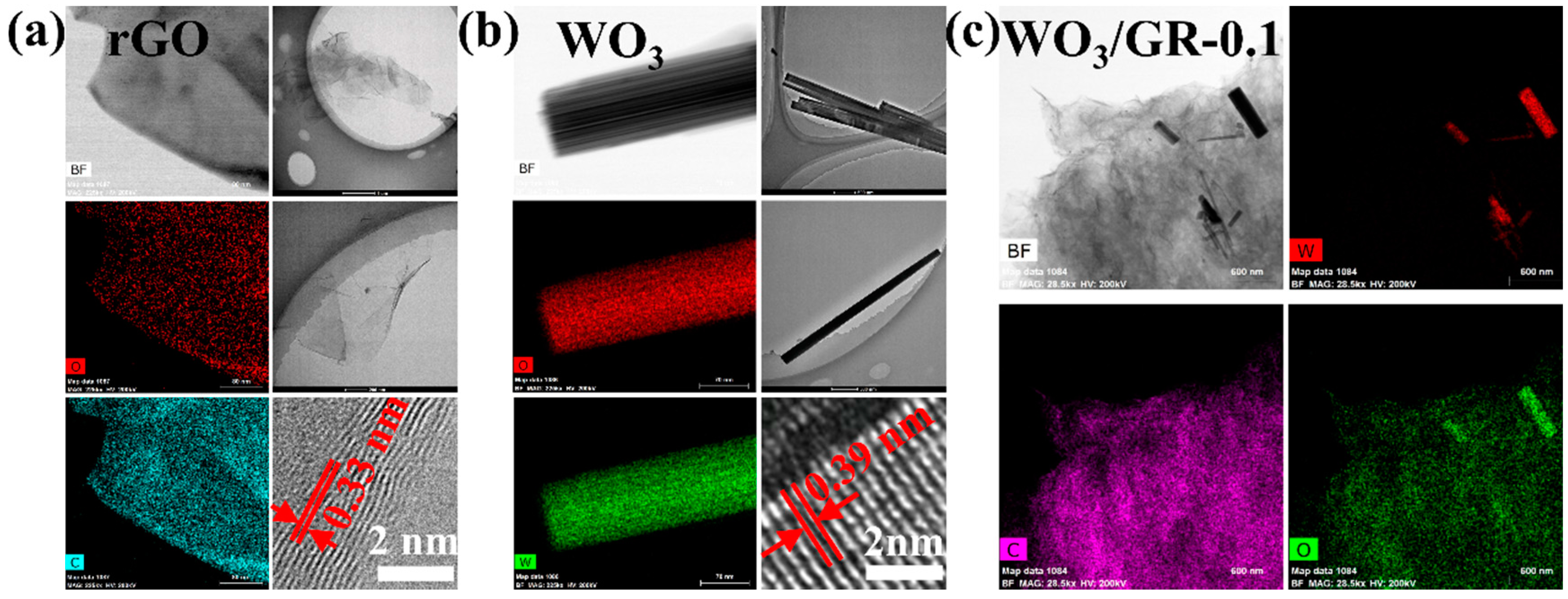 Materials 11 00147 g006