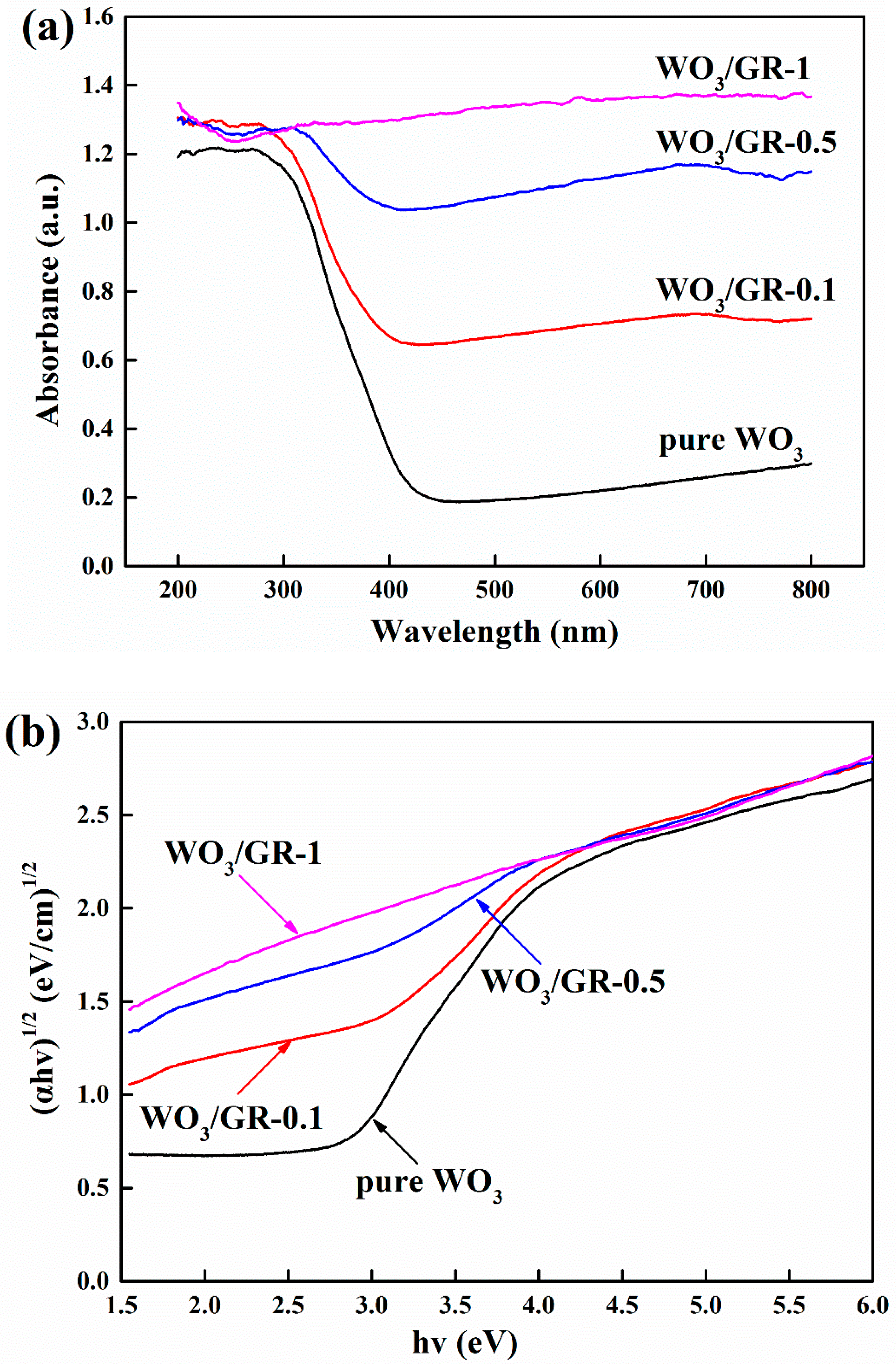 Materials 11 00147 g008