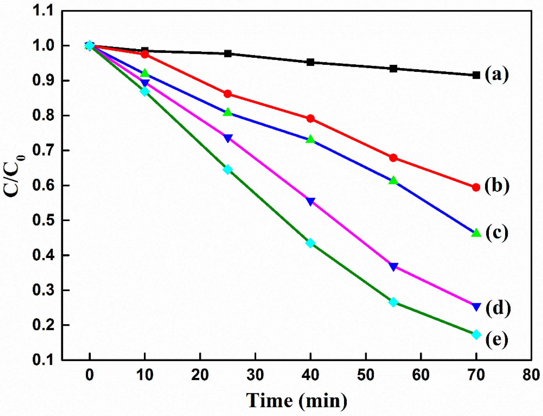 Materials 11 00147 g010