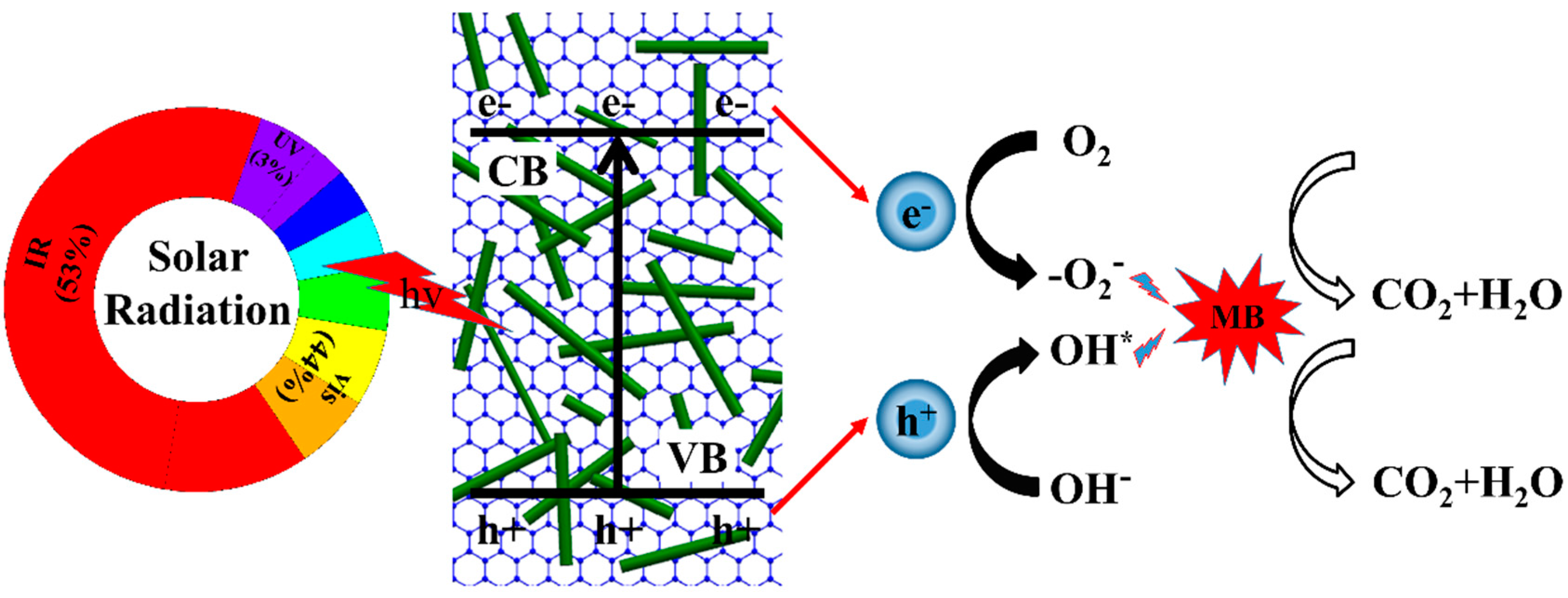 Materials 11 00147 g011