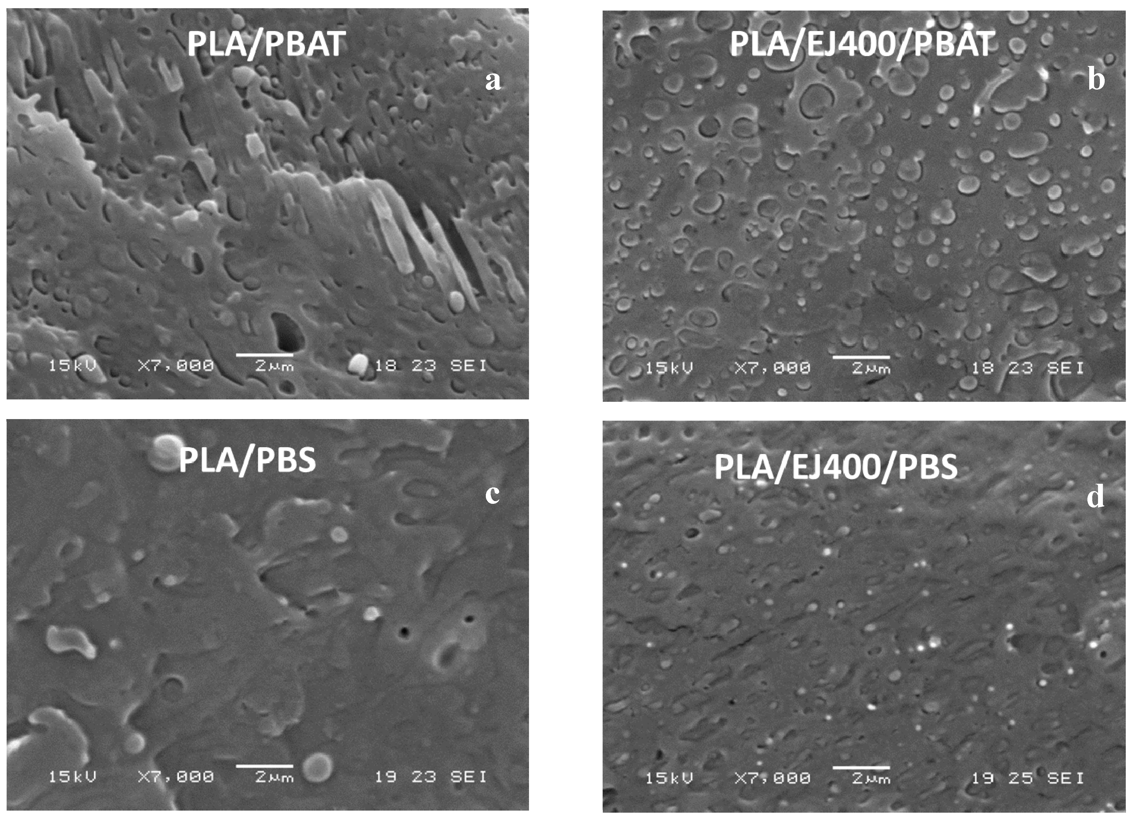 Materials 11 00148 g001 Materials 11 00148 g001