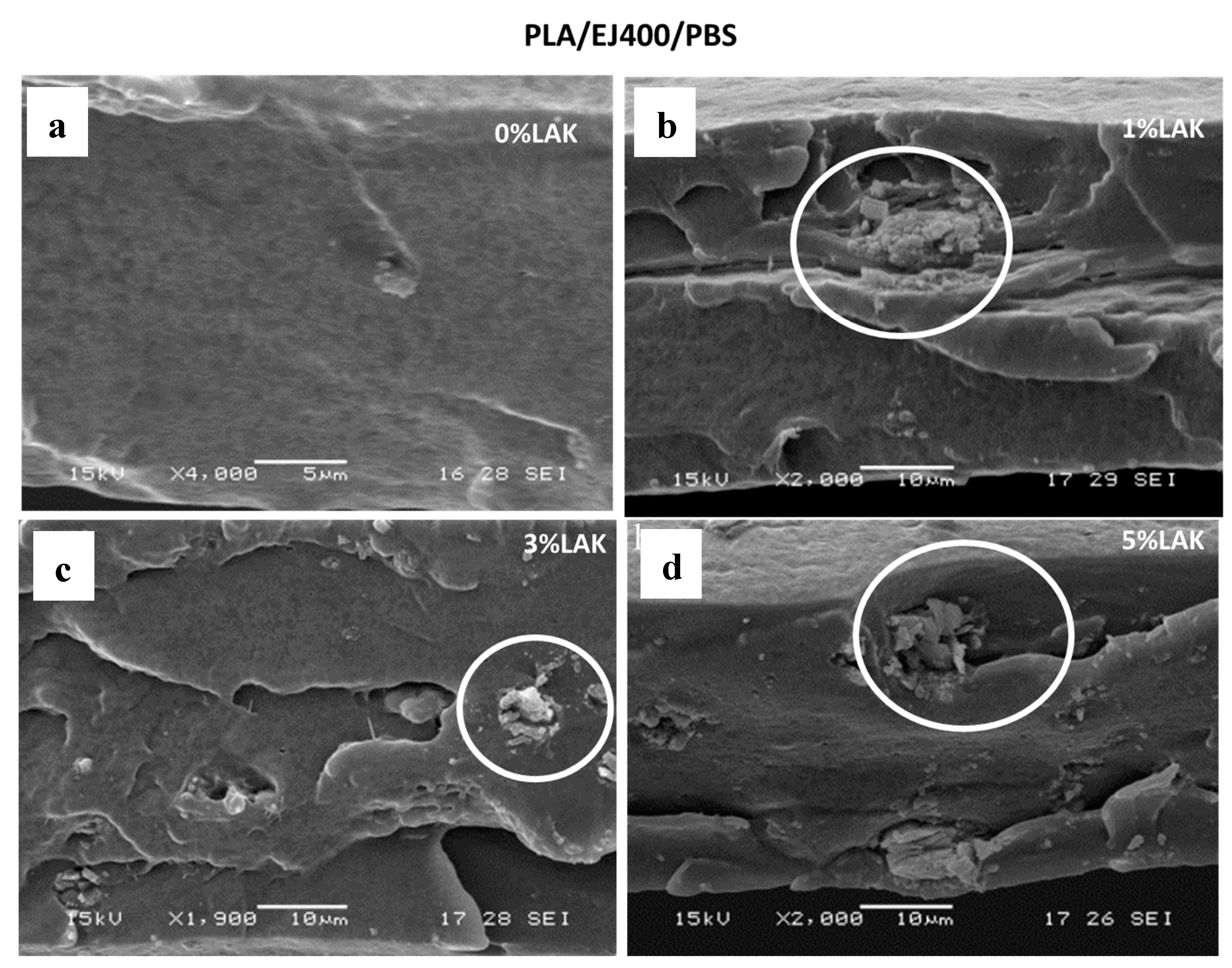 Materials 11 00148 g007 Materials 11 00148 g007