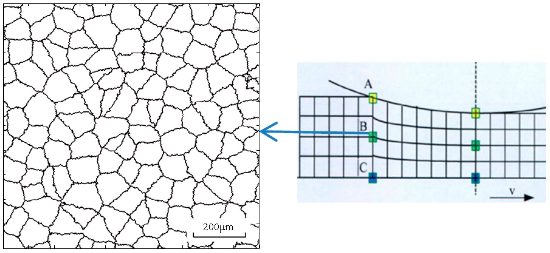 Materials 11 00151 g002