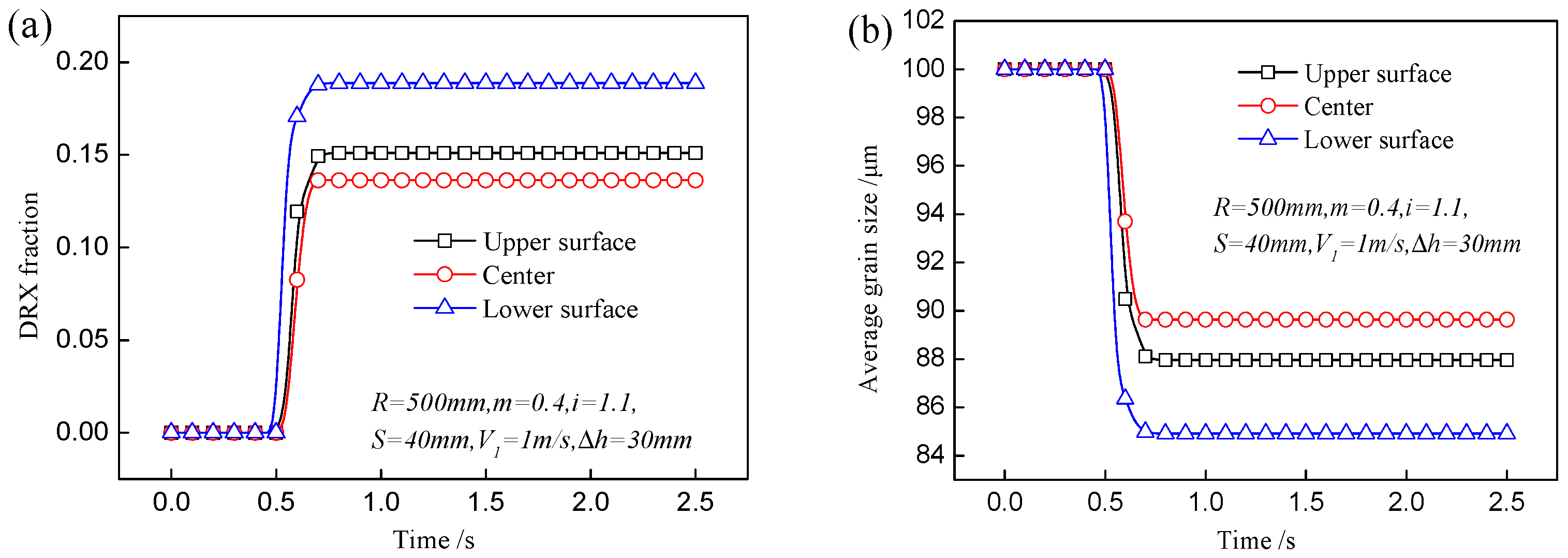 Materials 11 00151 g004