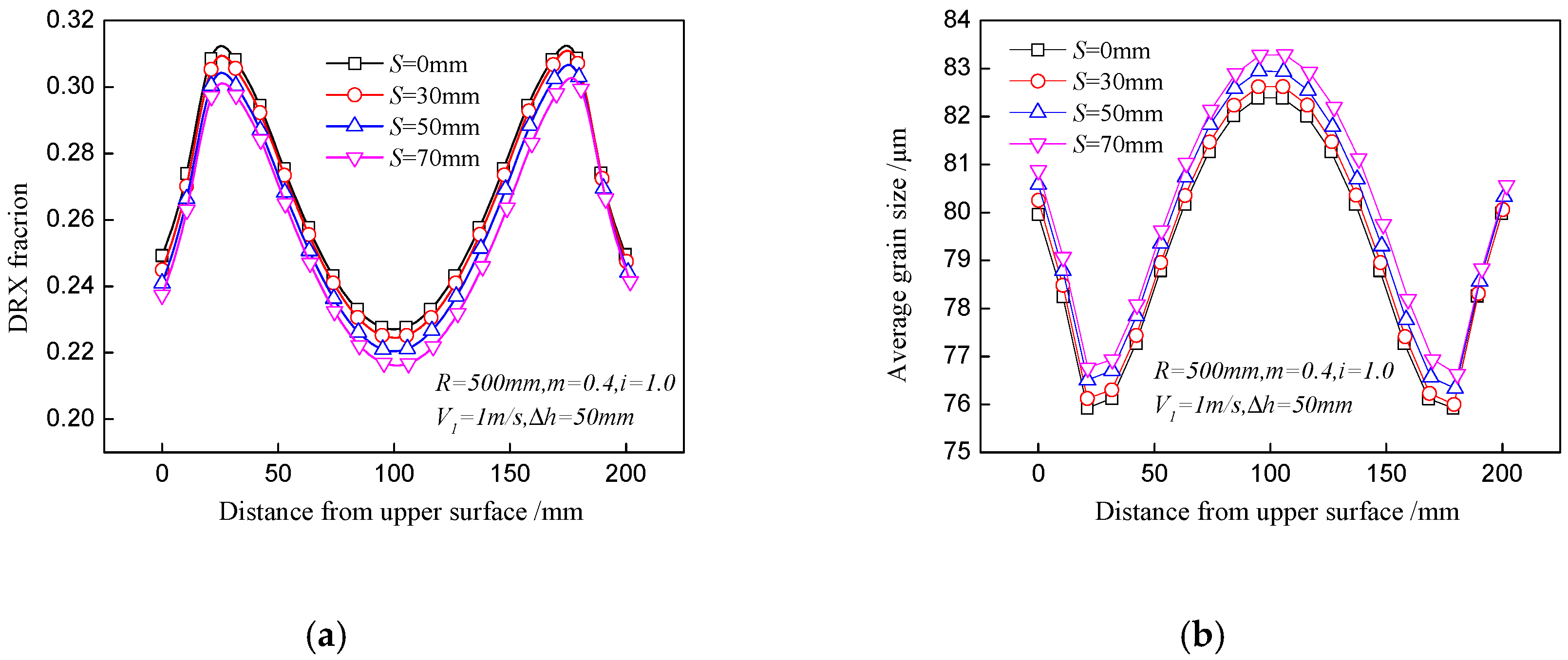 Materials 11 00151 g006