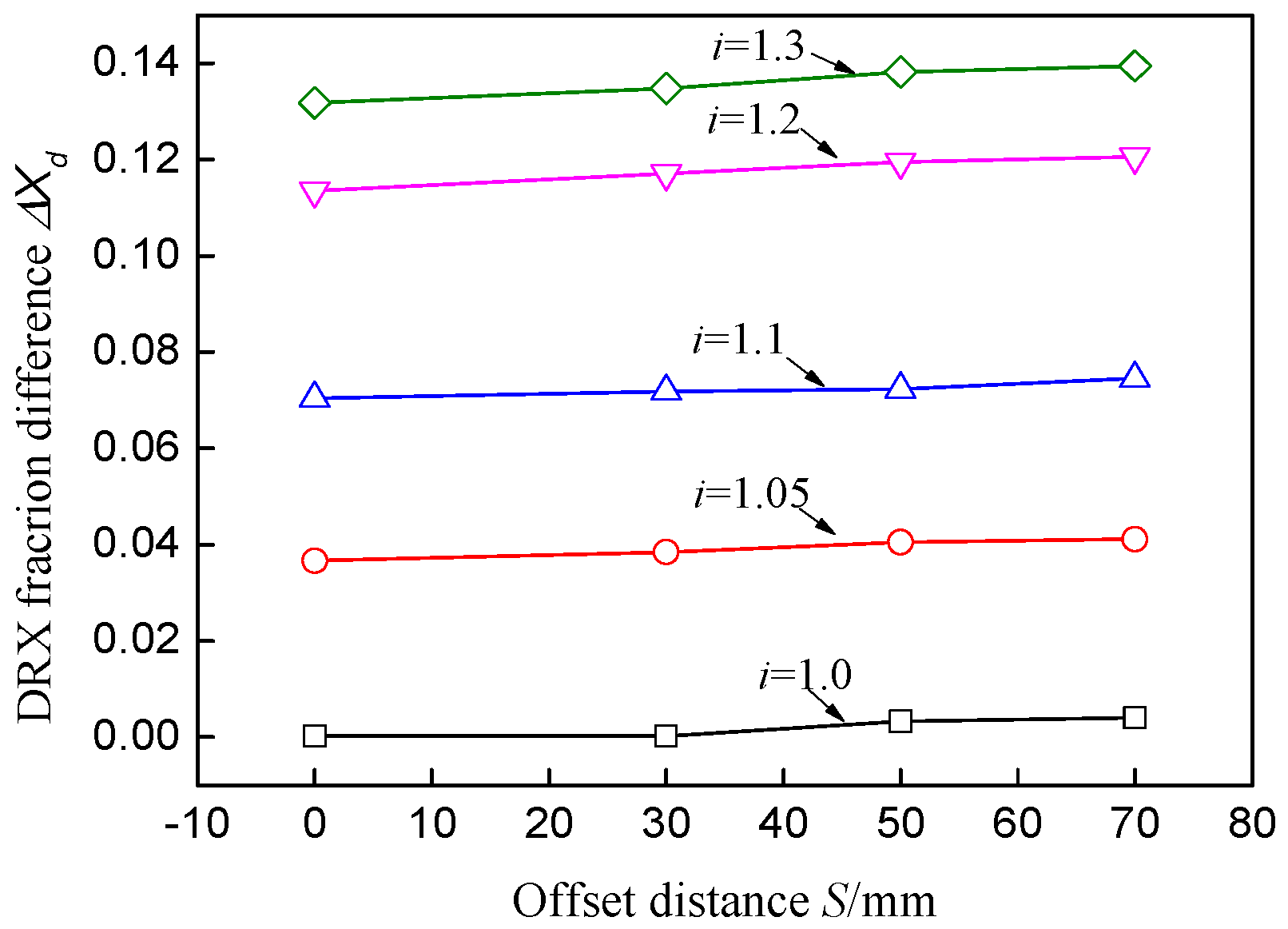 Materials 11 00151 g007
