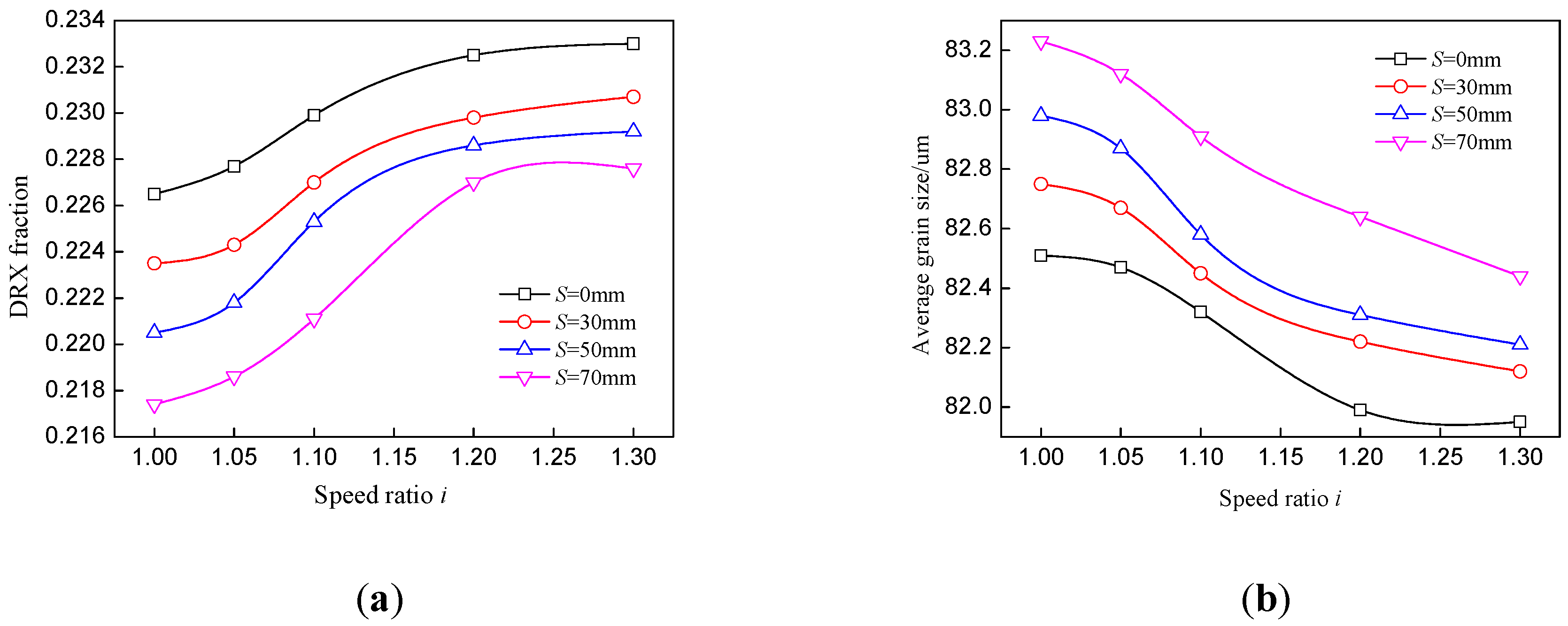 Materials 11 00151 g010