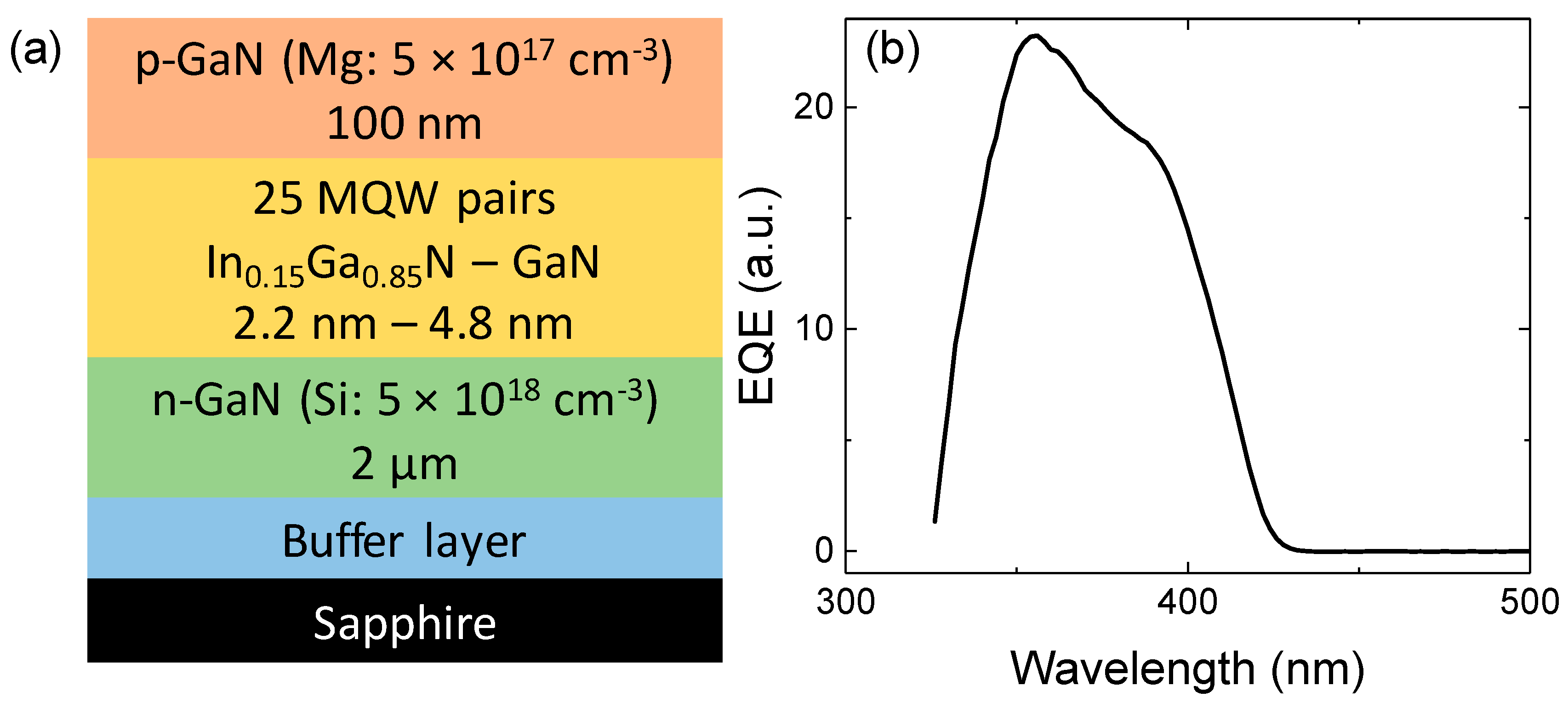 Materials 11 00153 g001