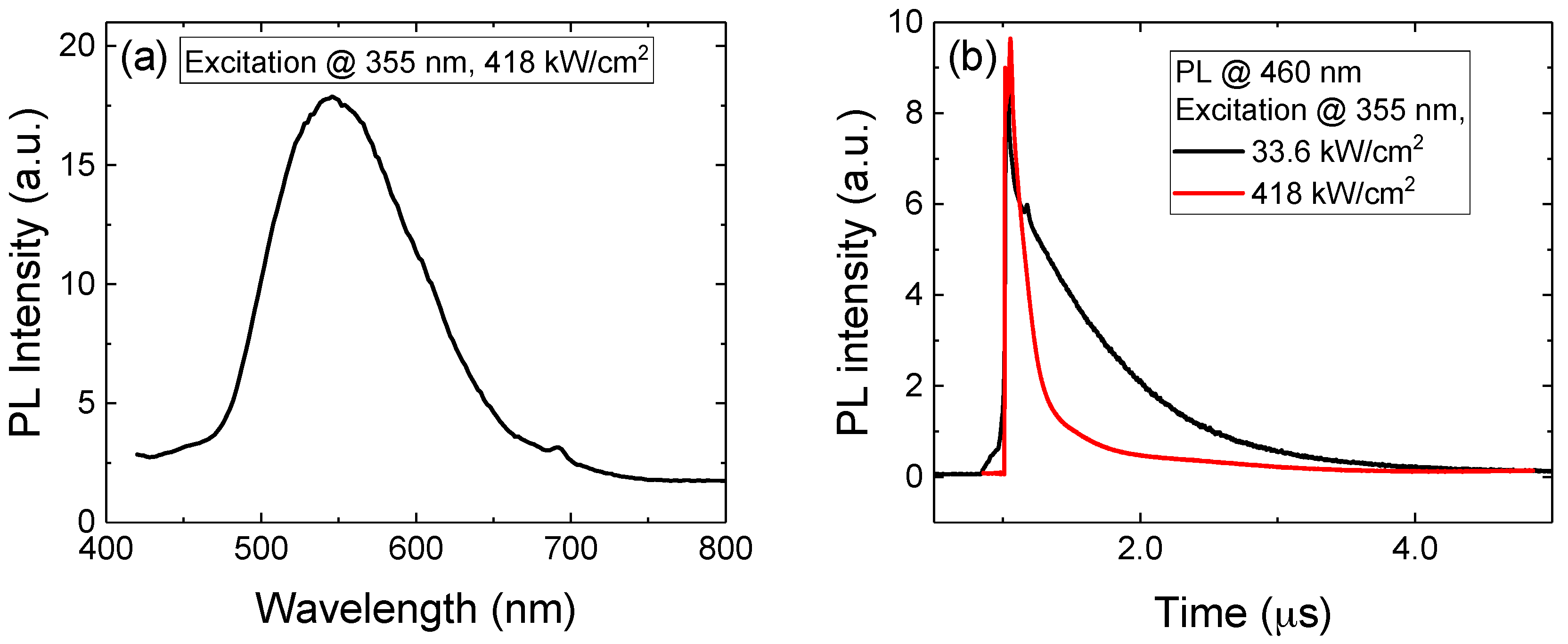 Materials 11 00153 g002