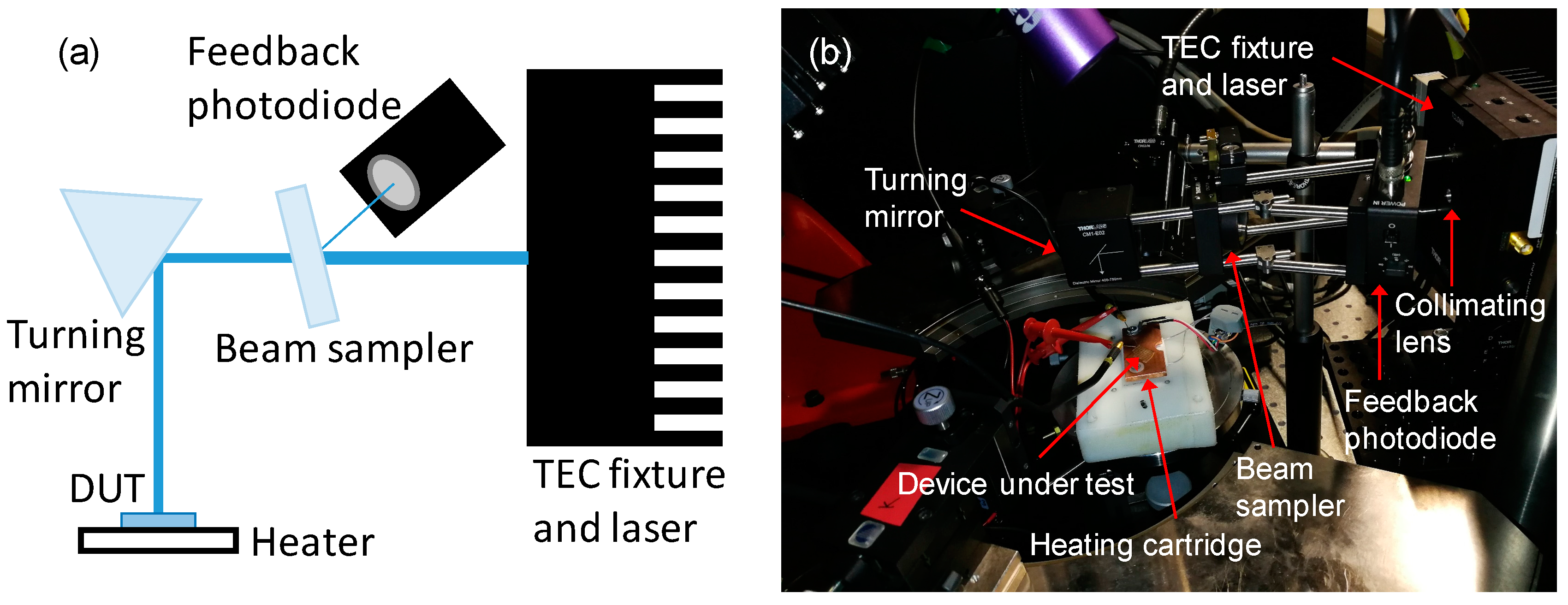 Materials 11 00153 g003