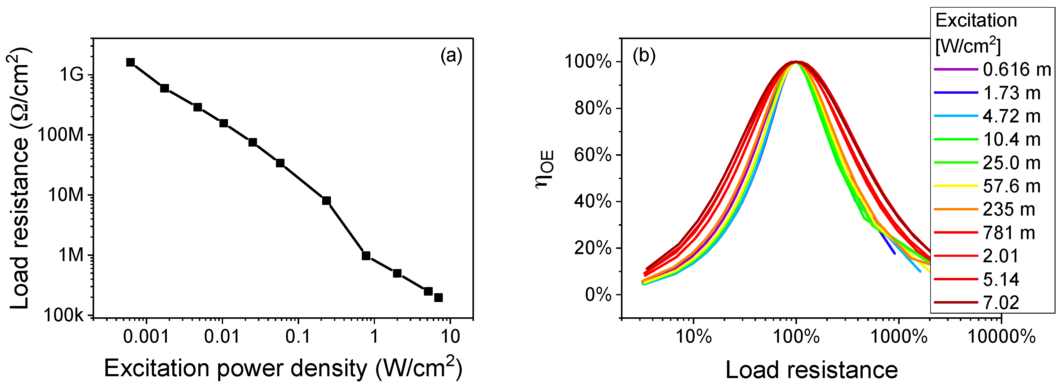 Materials 11 00153 g004