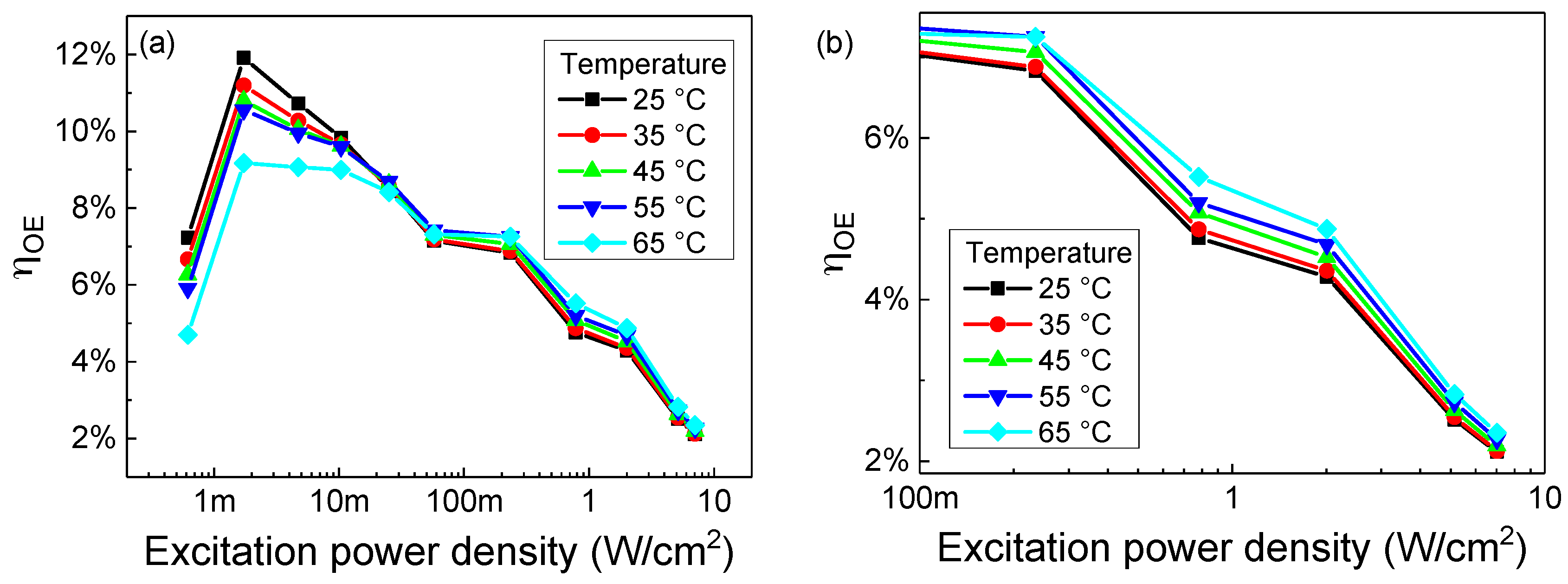Materials 11 00153 g005