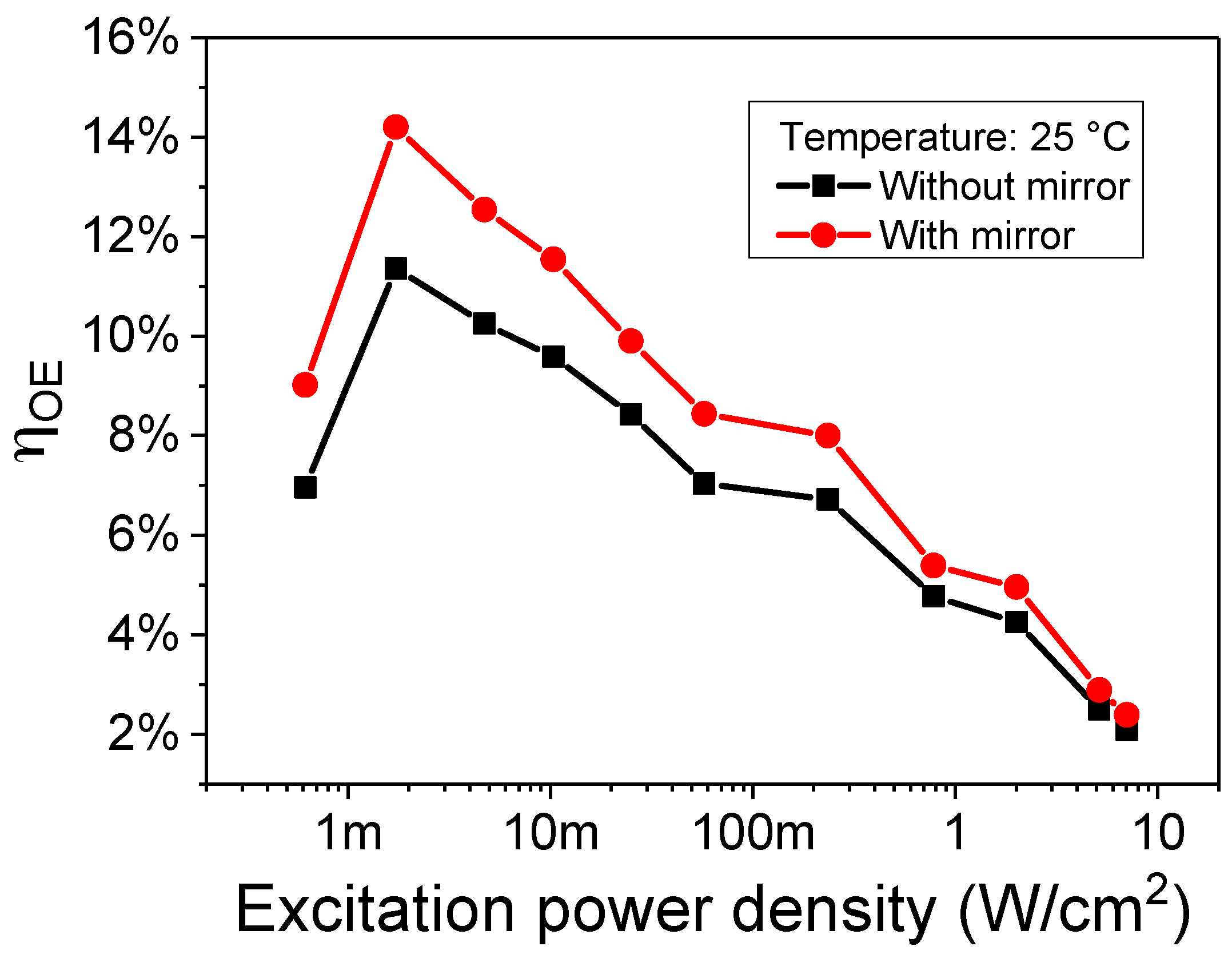 Materials 11 00153 g006