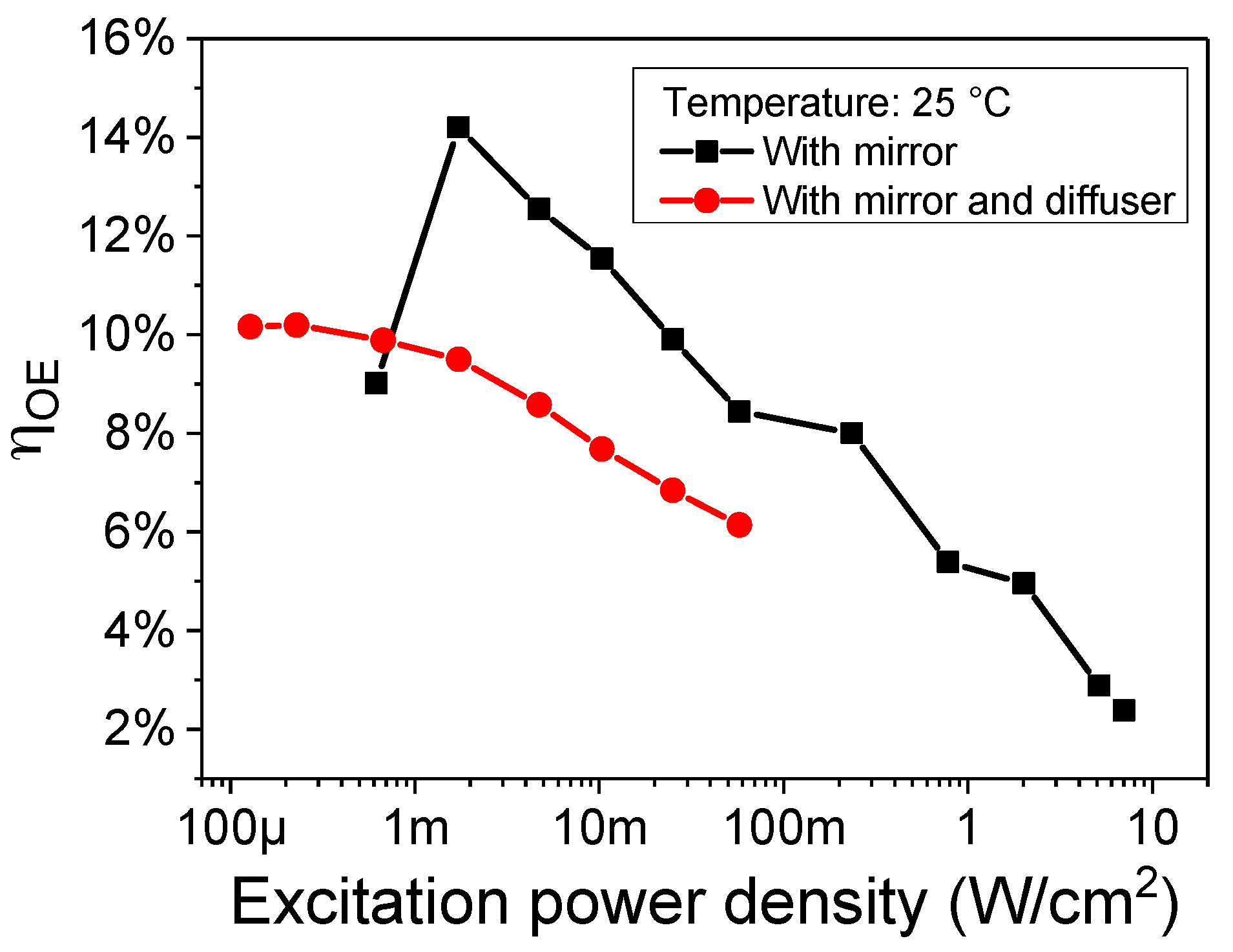 Materials 11 00153 g007
